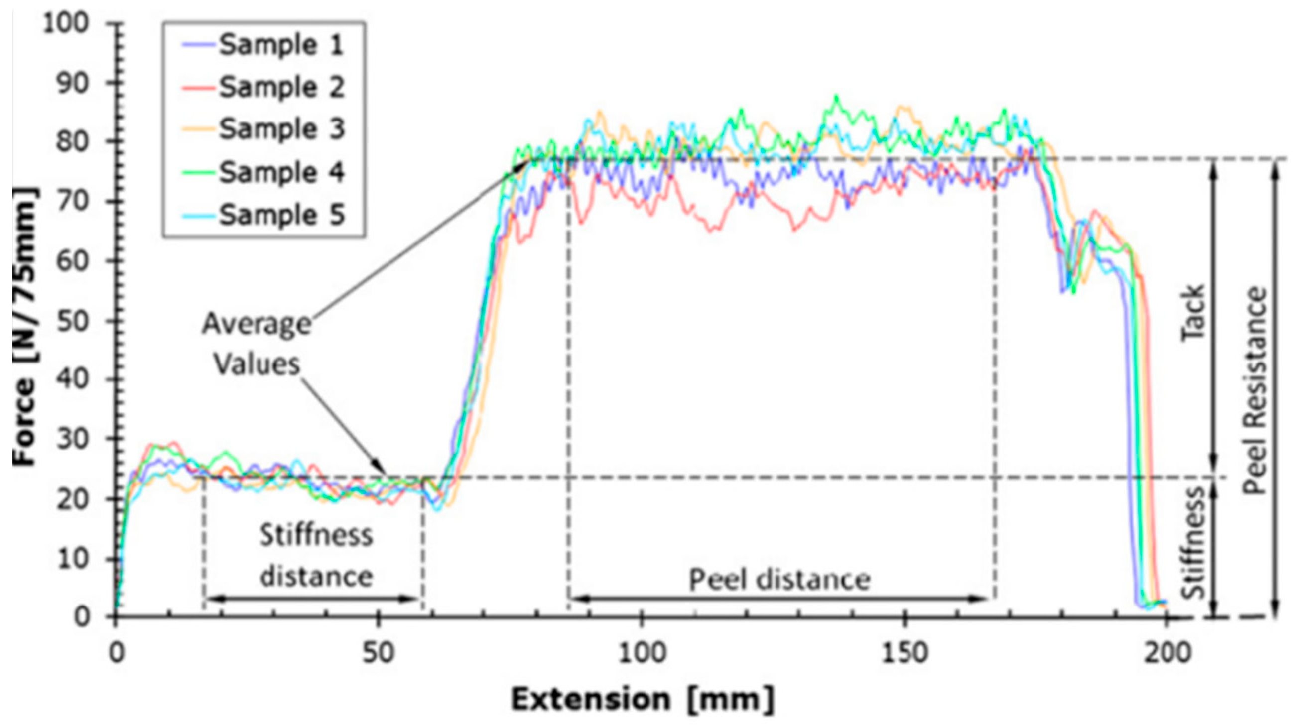 Polymers 16 03326 g020