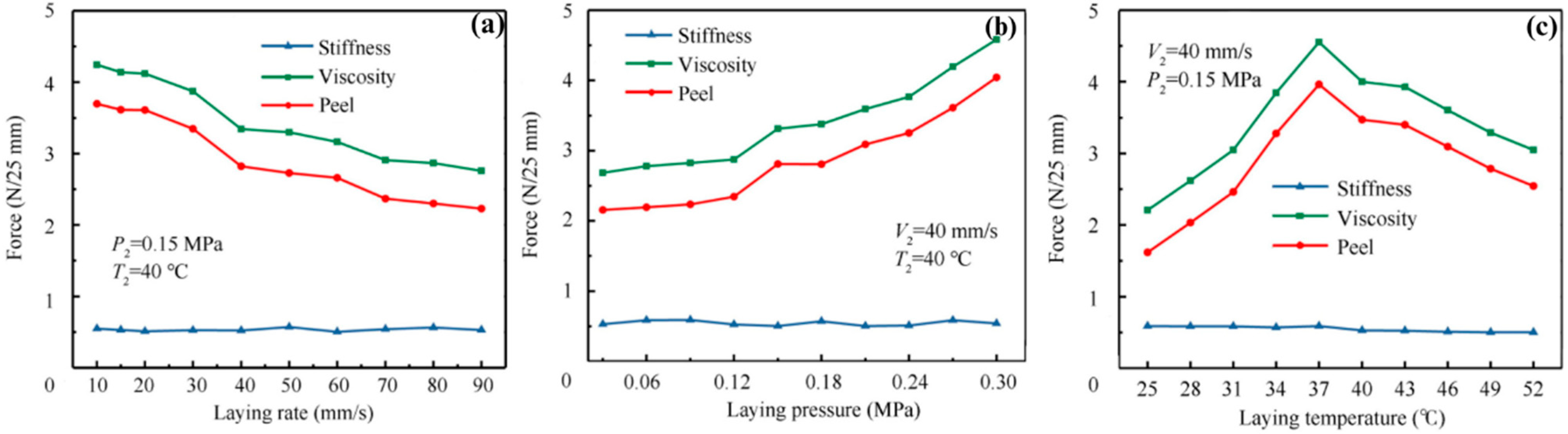 Polymers 16 03326 g021