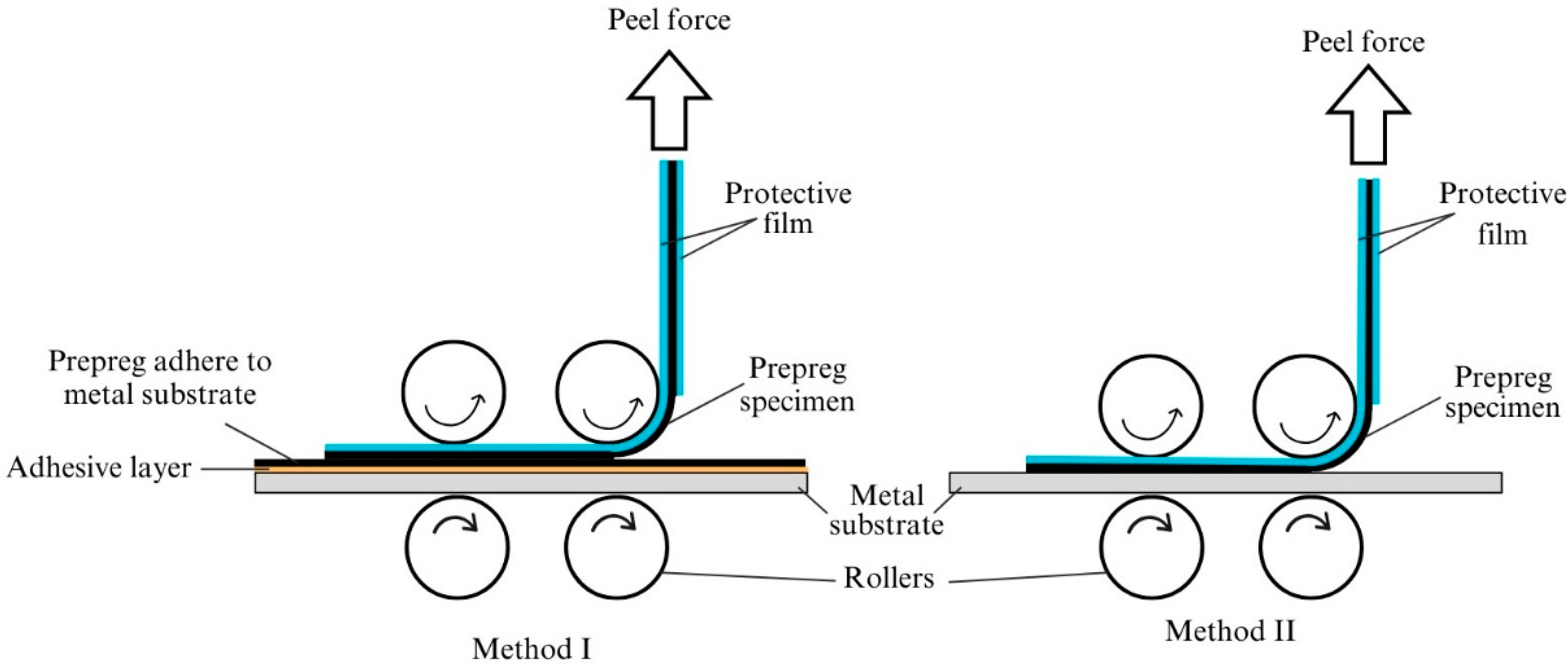Polymers 16 03326 g022