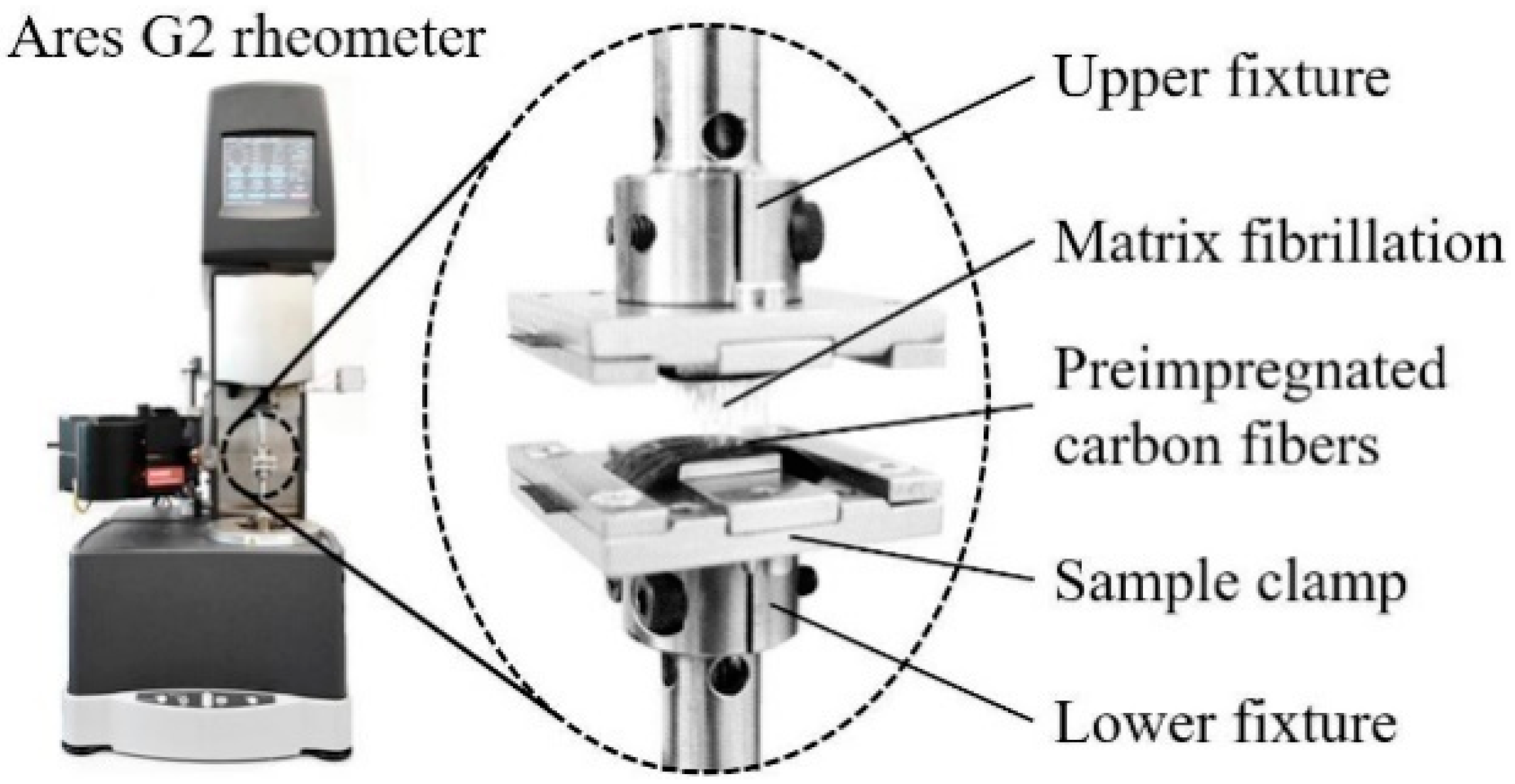 Polymers 16 03326 g023