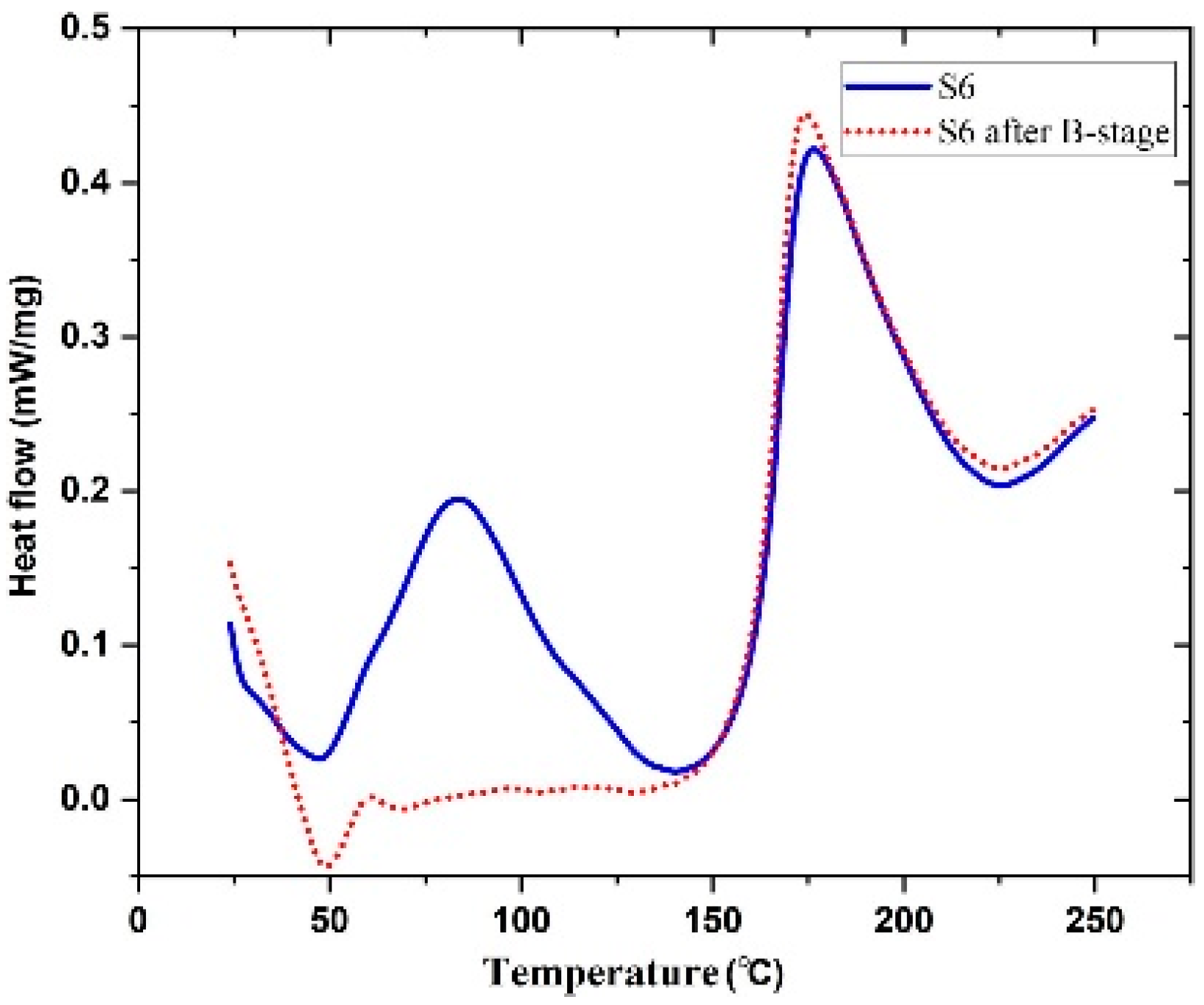 Polymers 16 03326 g025