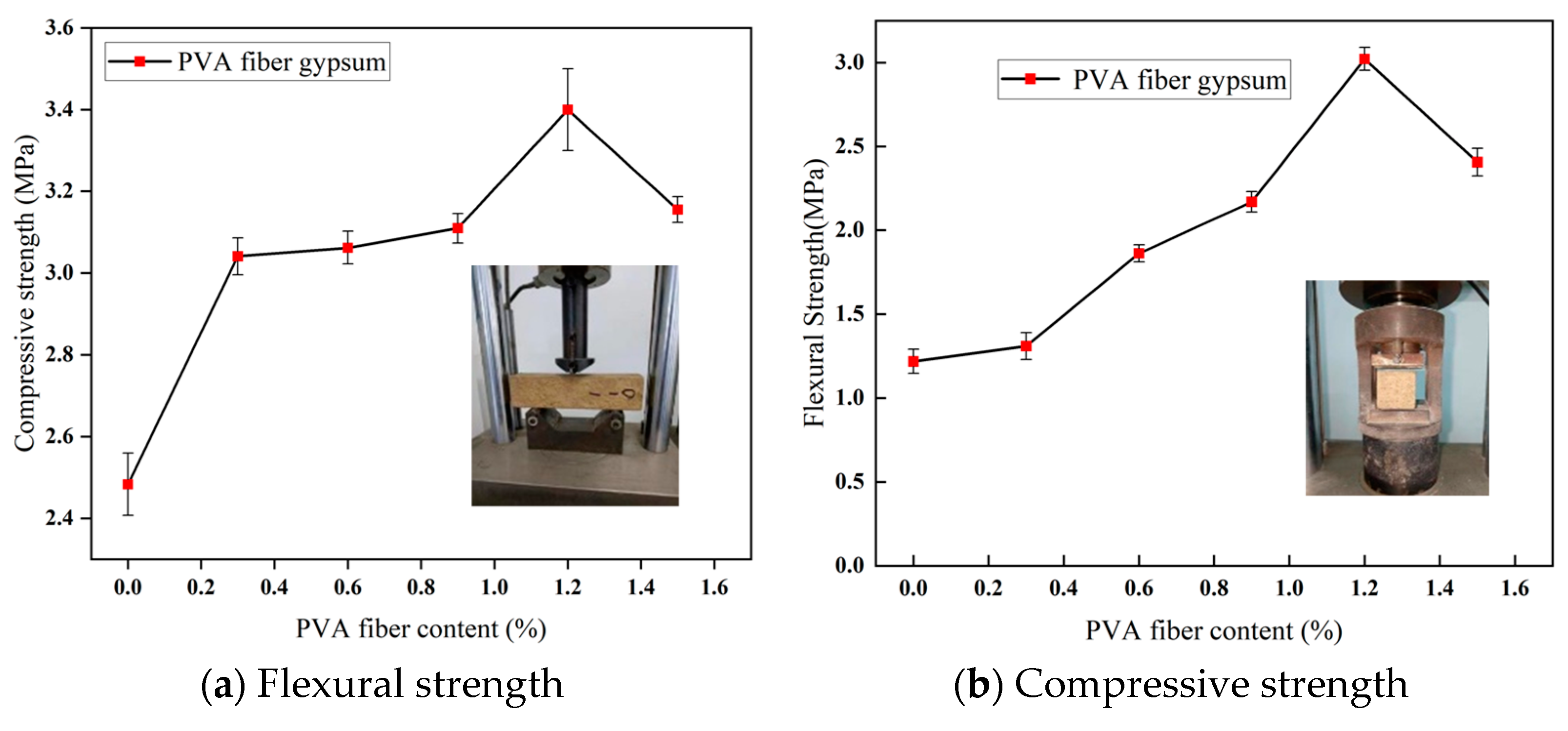 Polymers 16 03327 g007