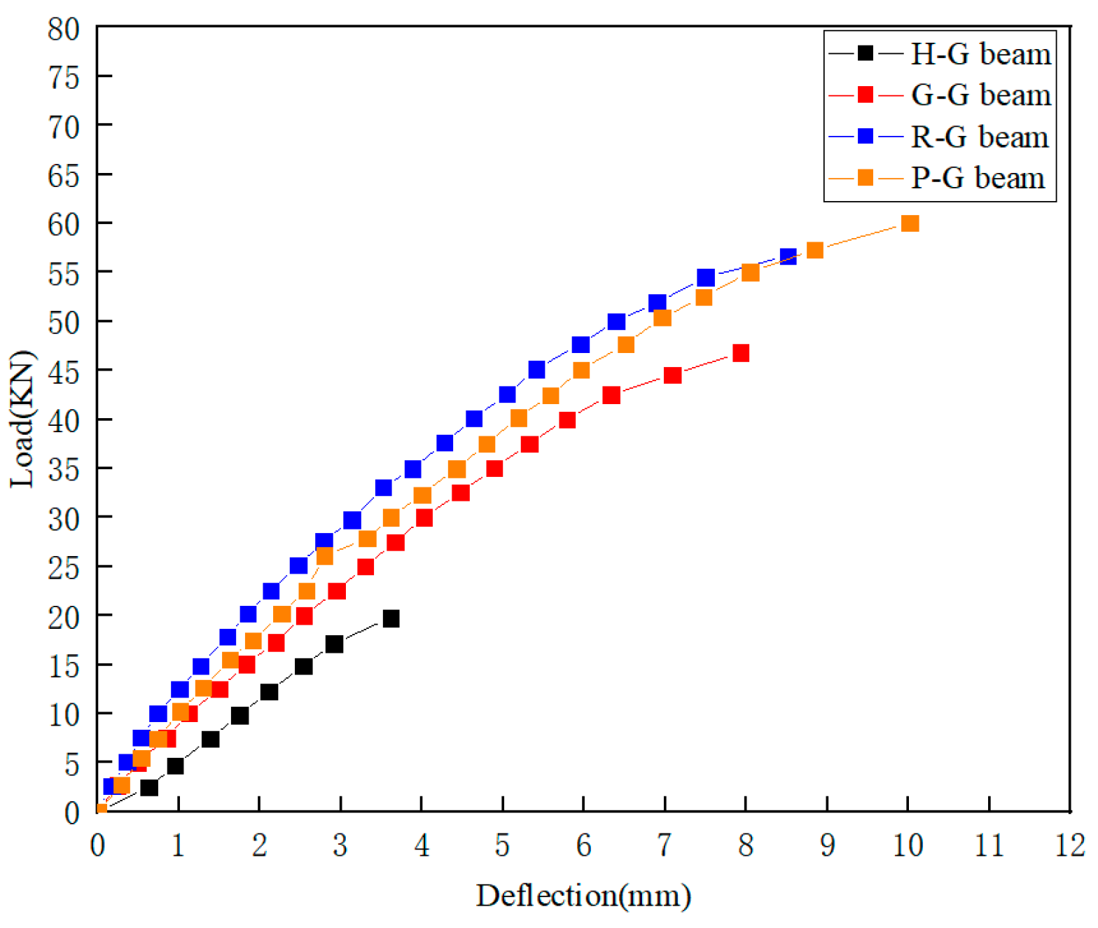 Polymers 16 03327 g010