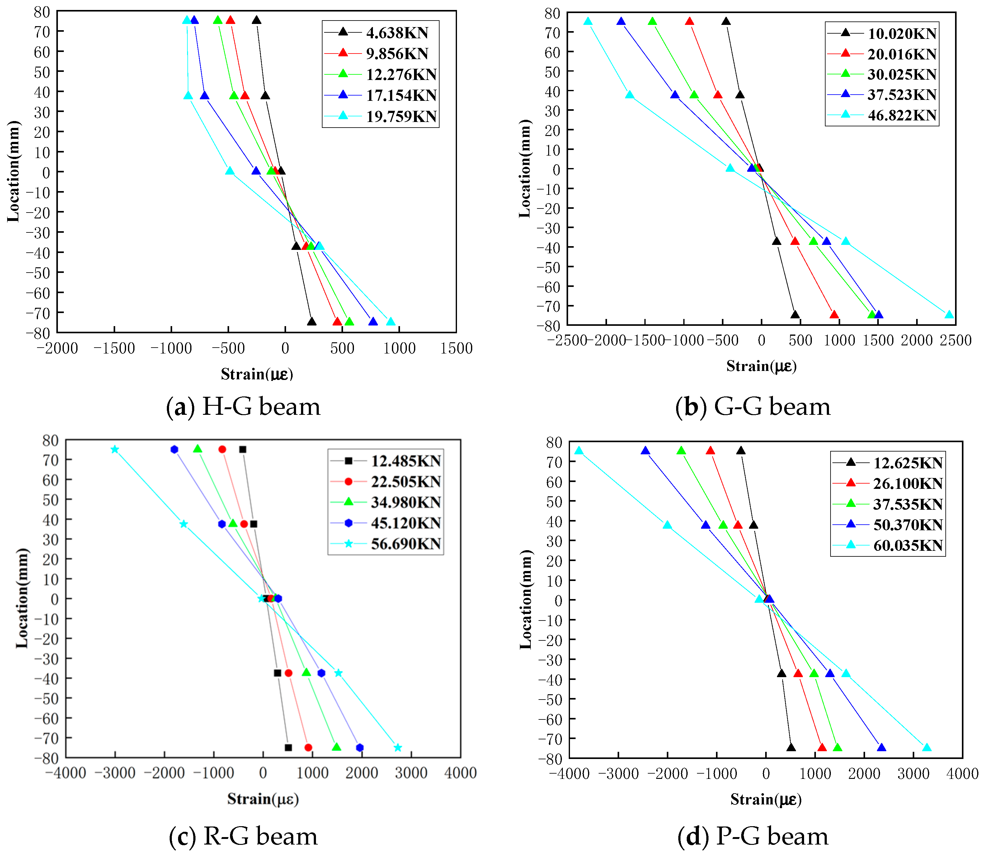 Polymers 16 03327 g012