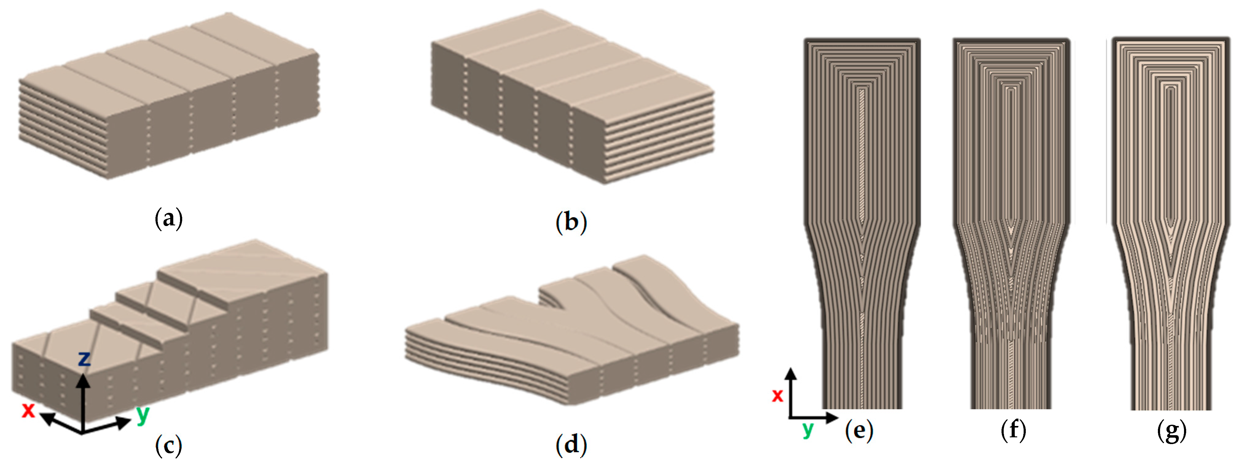 Polymers 16 03336 g003