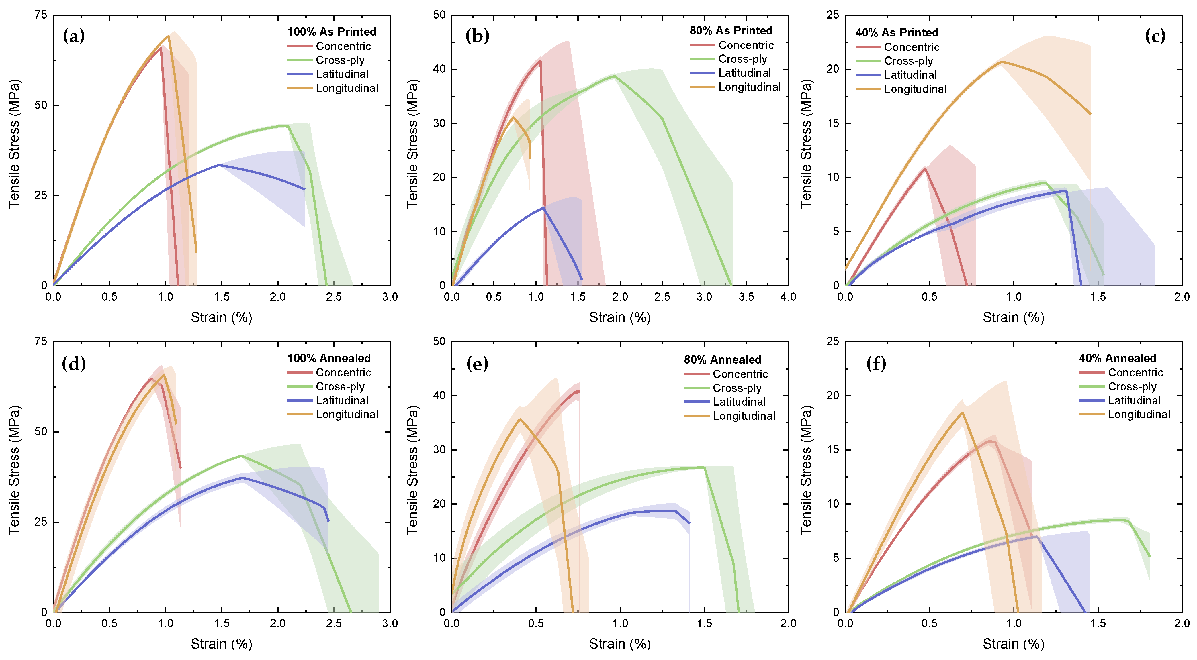 Polymers 16 03336 g005
