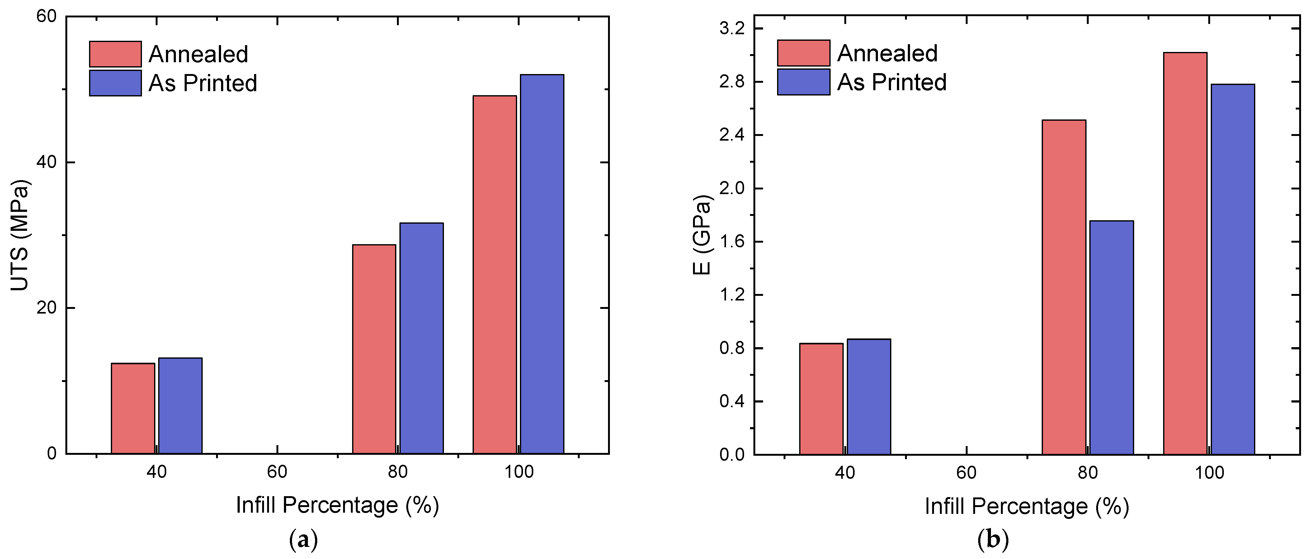 Polymers 16 03336 g006