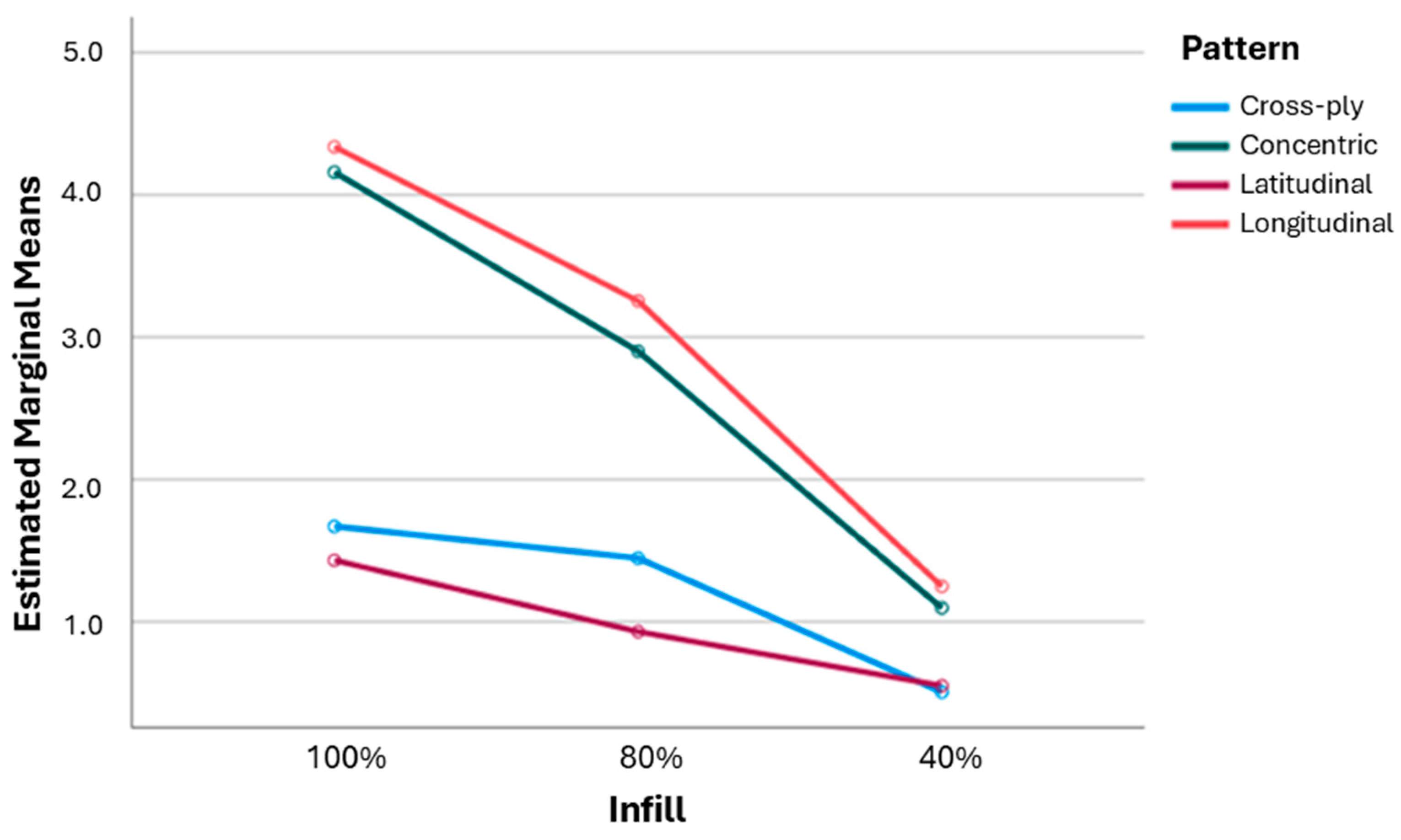 Polymers 16 03336 g008
