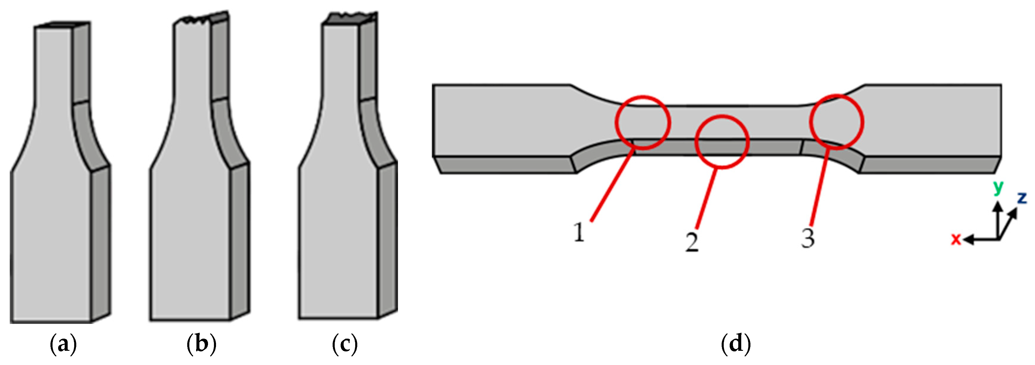Polymers 16 03336 g009