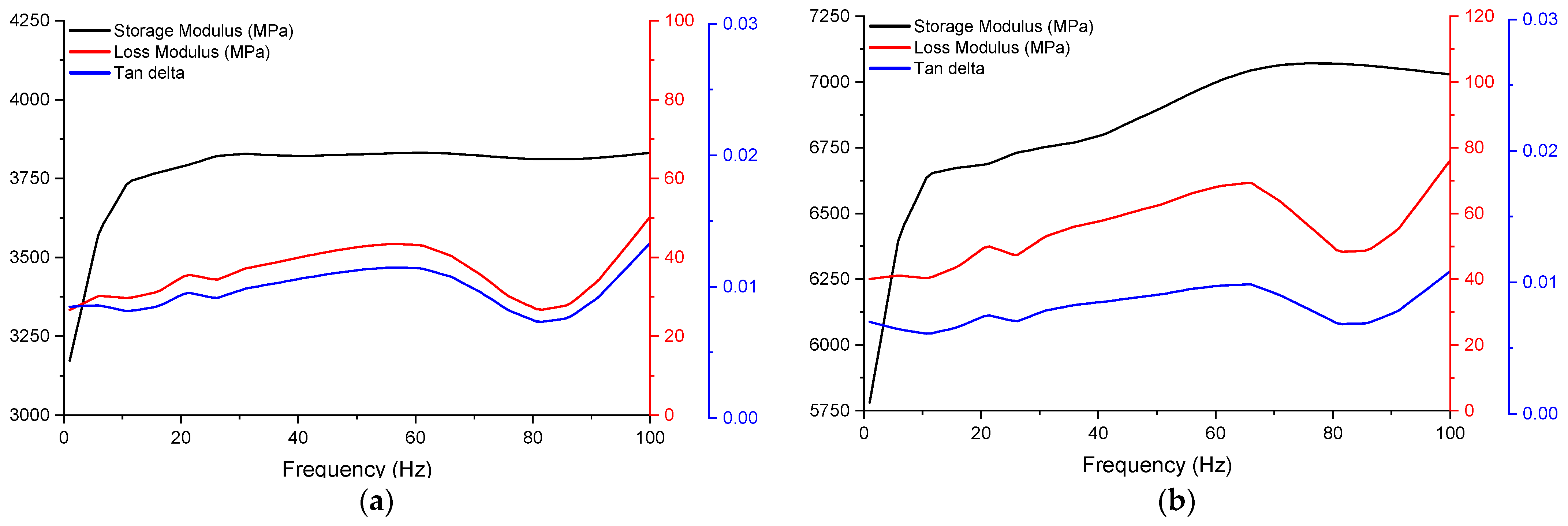 Polymers 16 03336 g016
