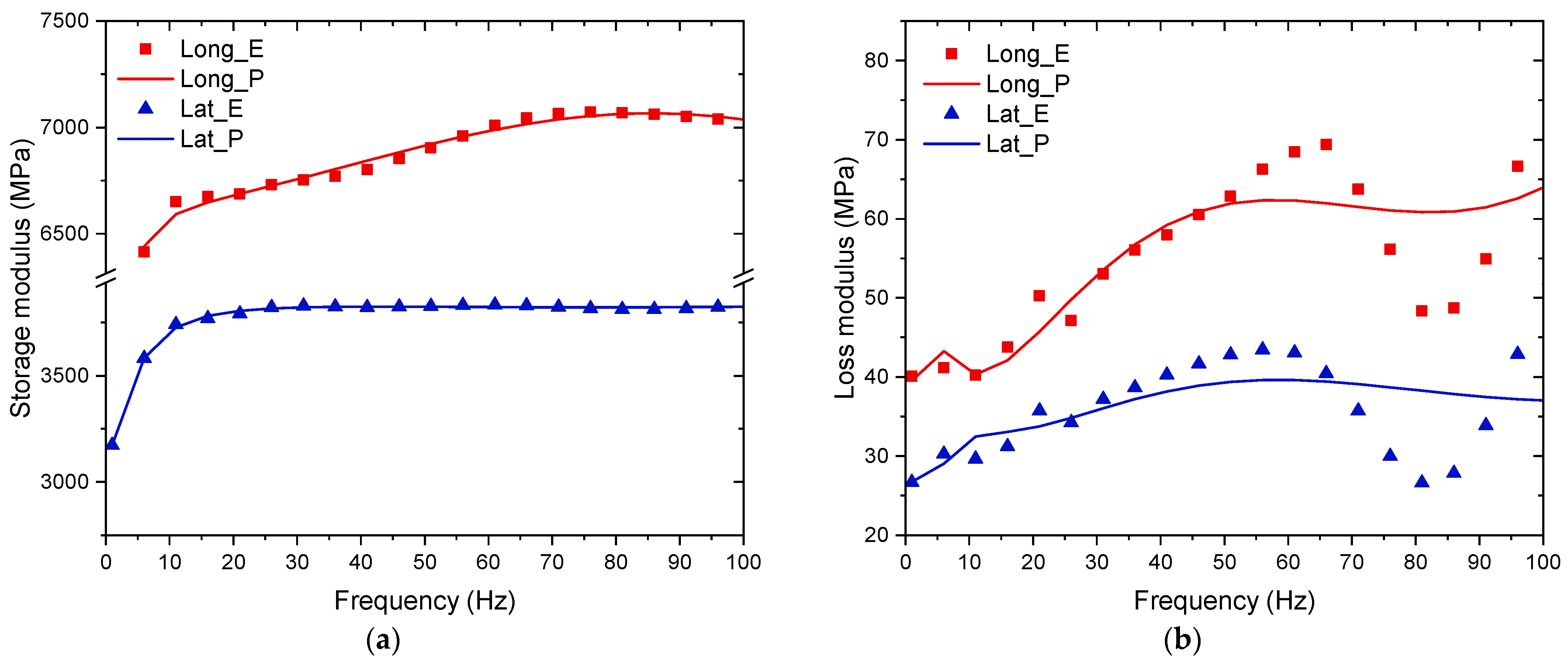 Polymers 16 03336 g017
