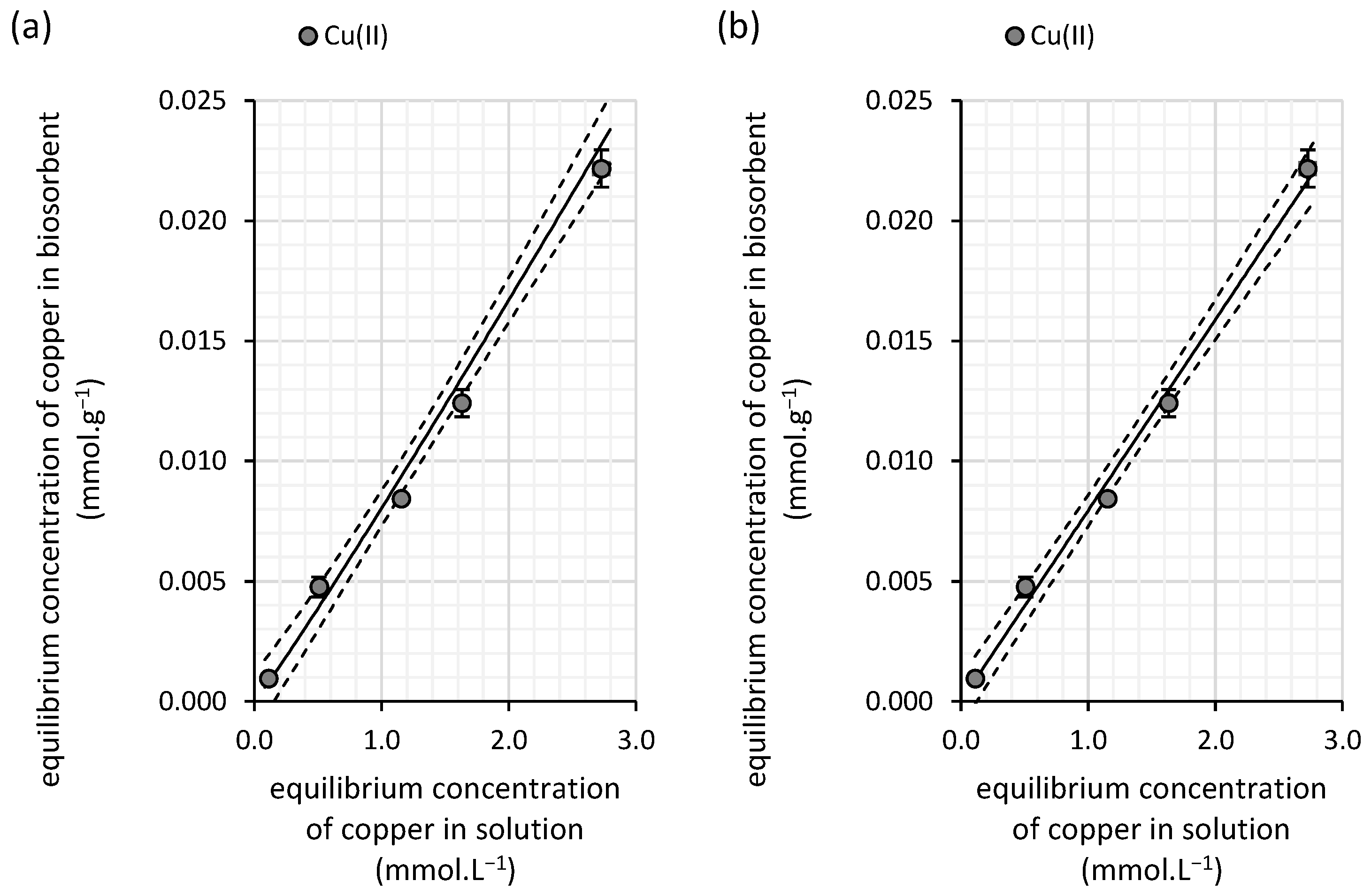 Polymers 16 03340 g003