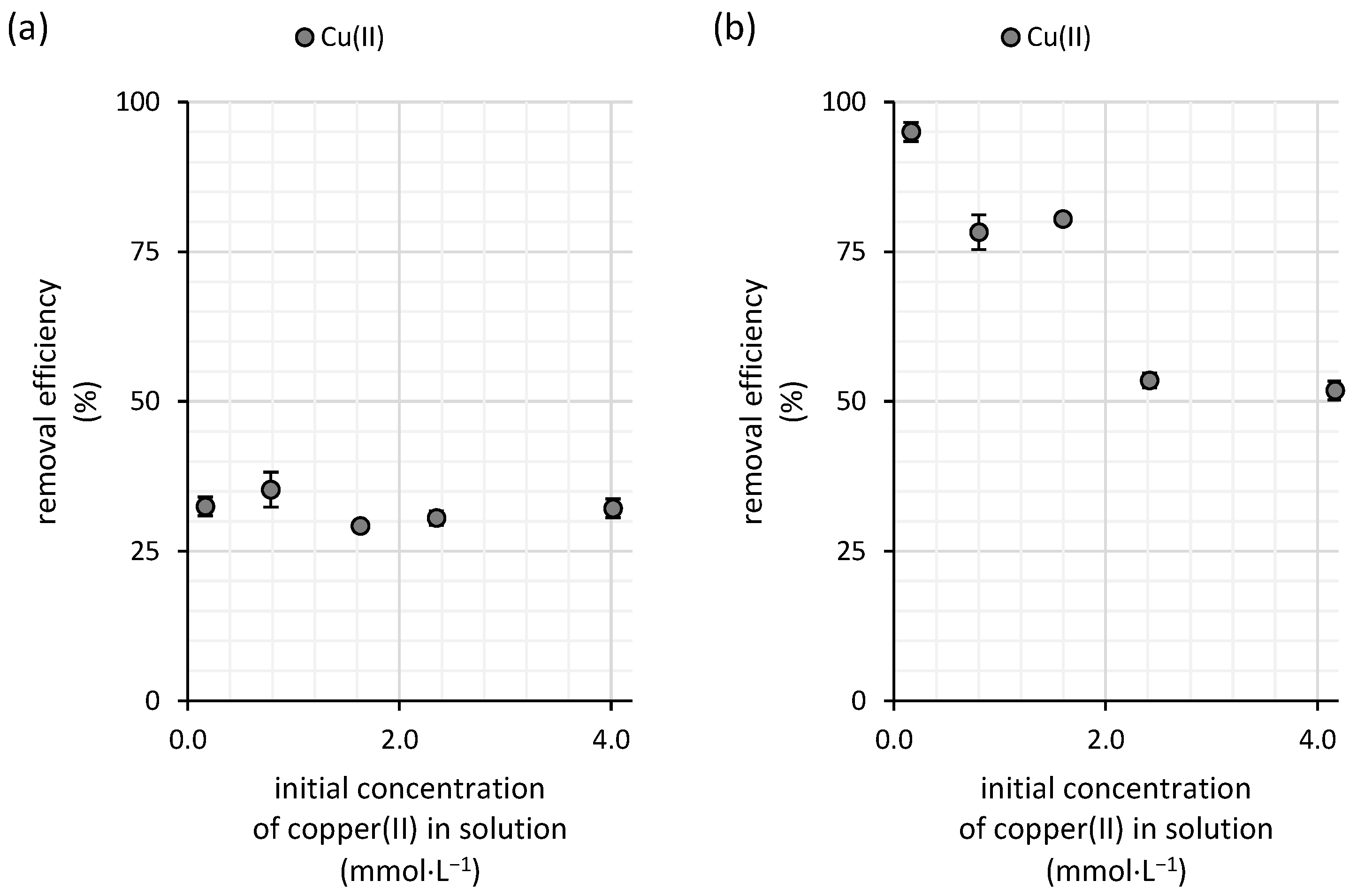 Polymers 16 03340 g004