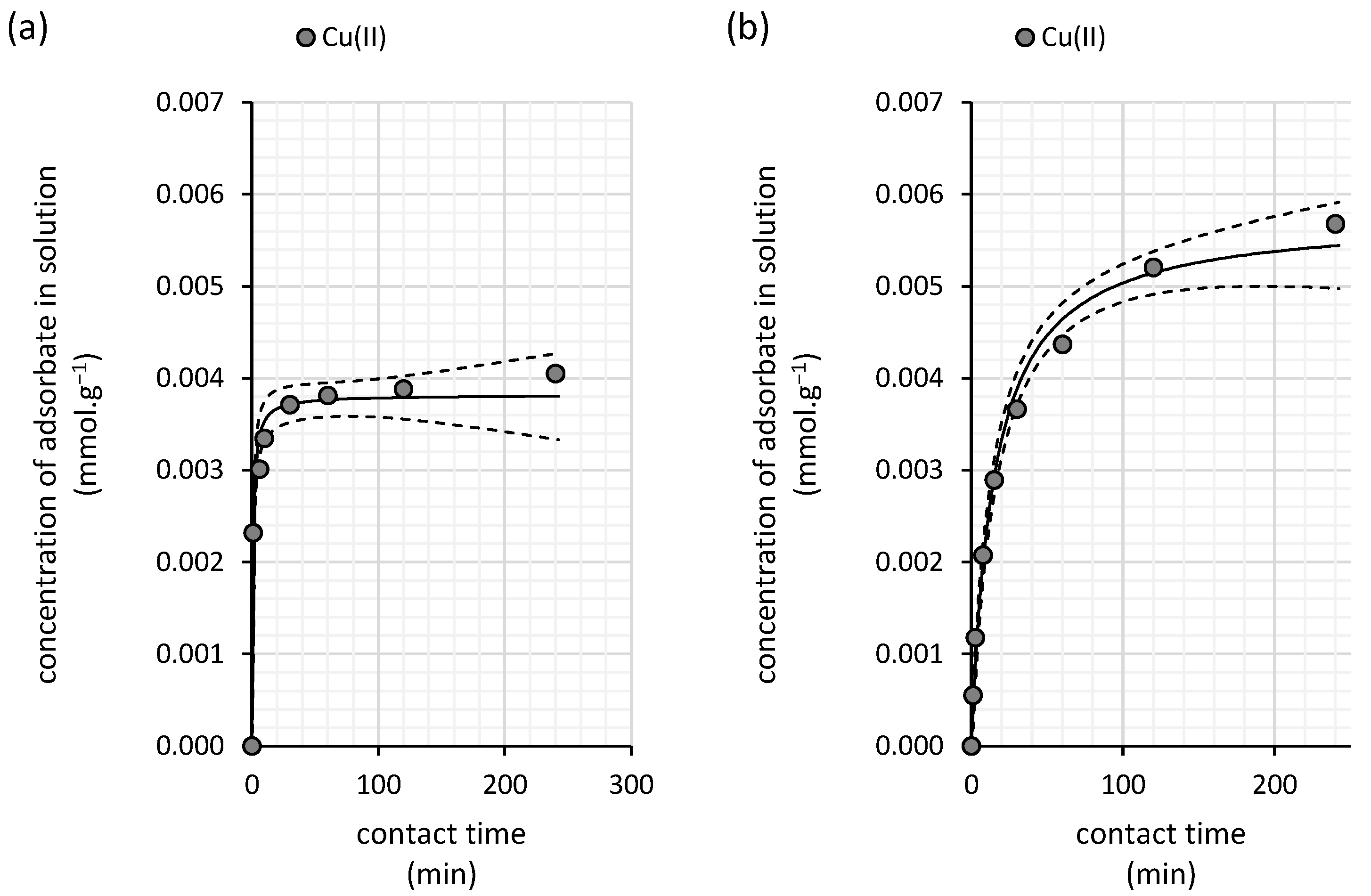 Polymers 16 03340 g005