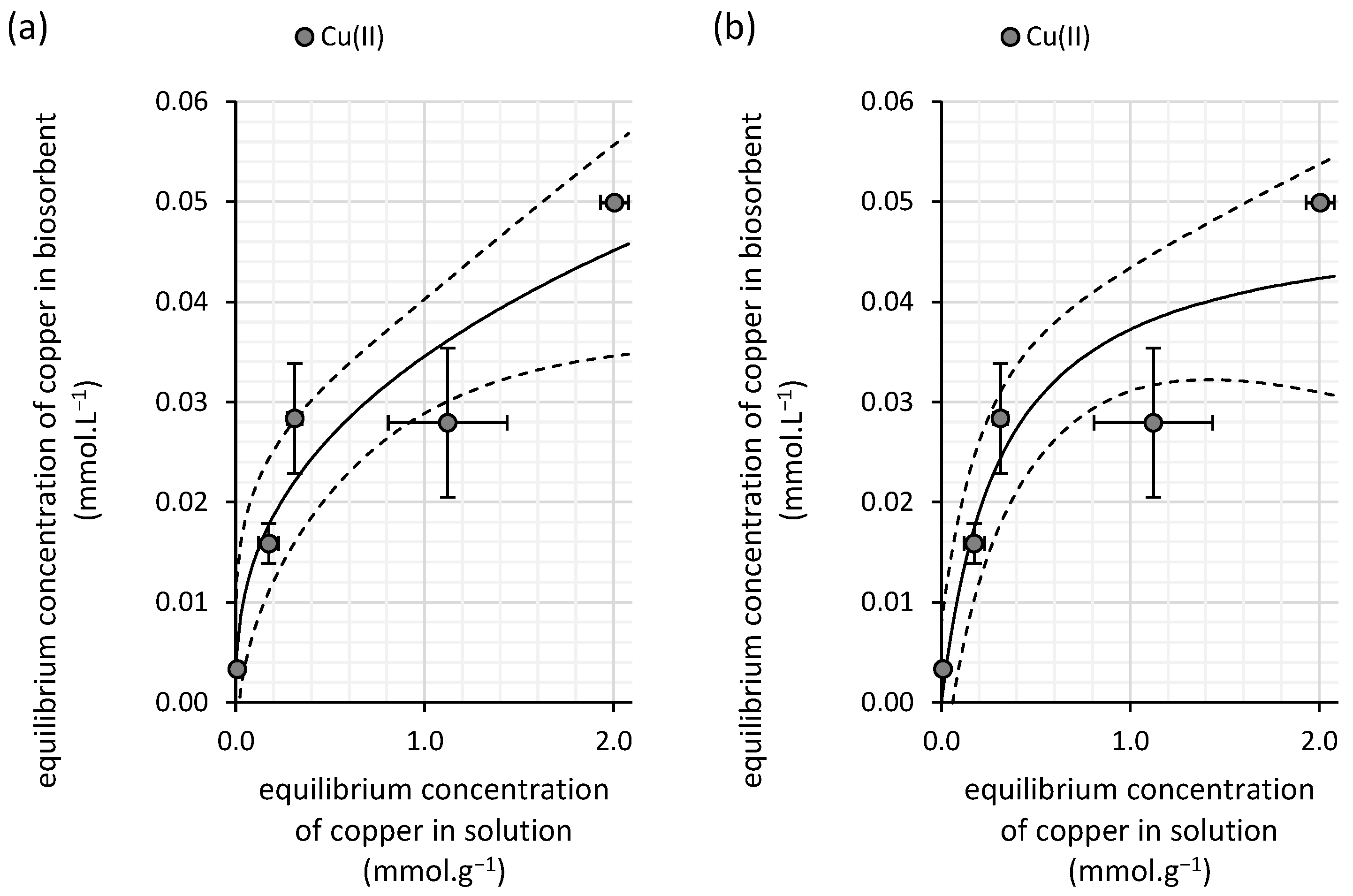 Polymers 16 03340 g006