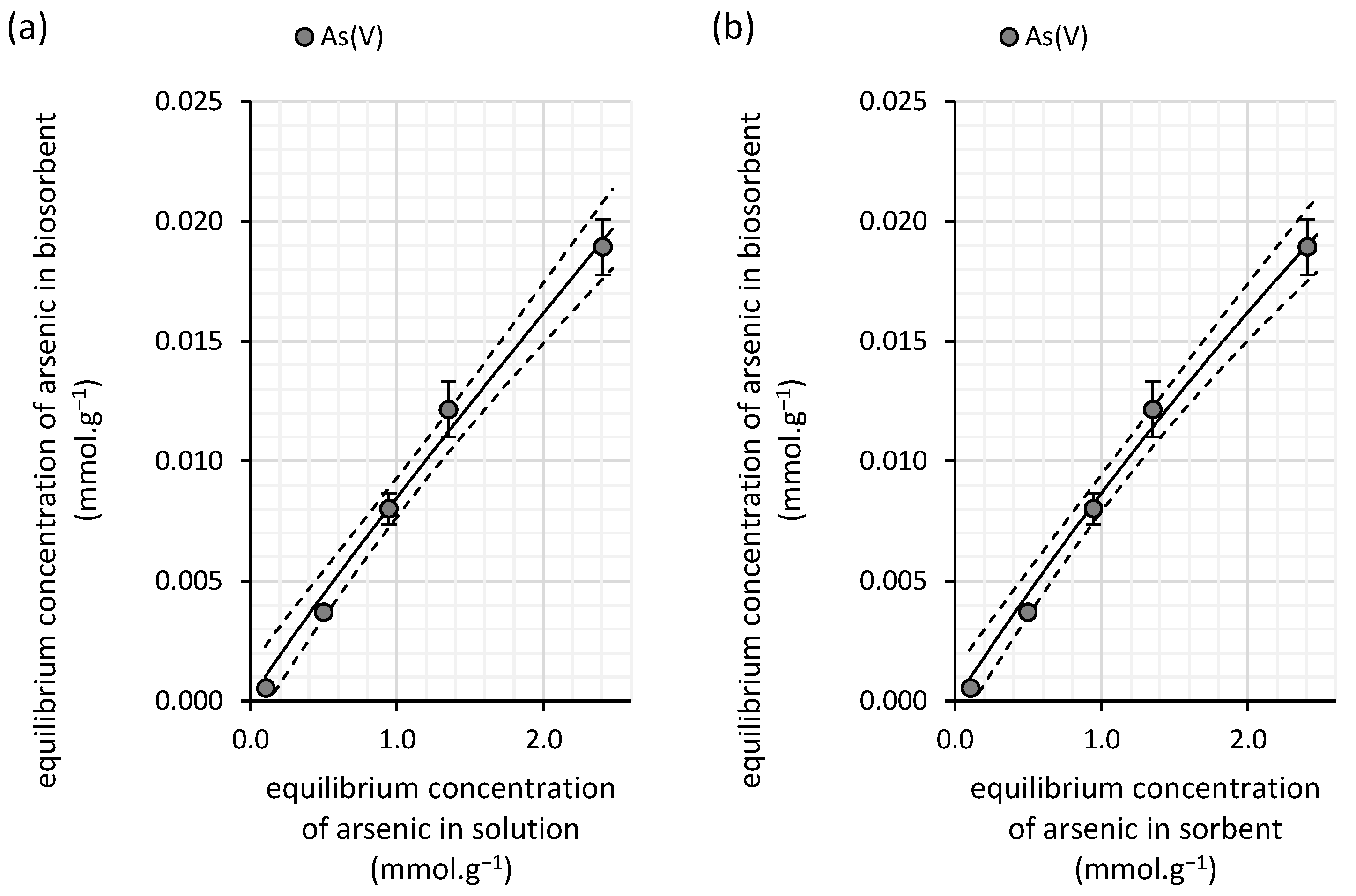 Polymers 16 03340 g007