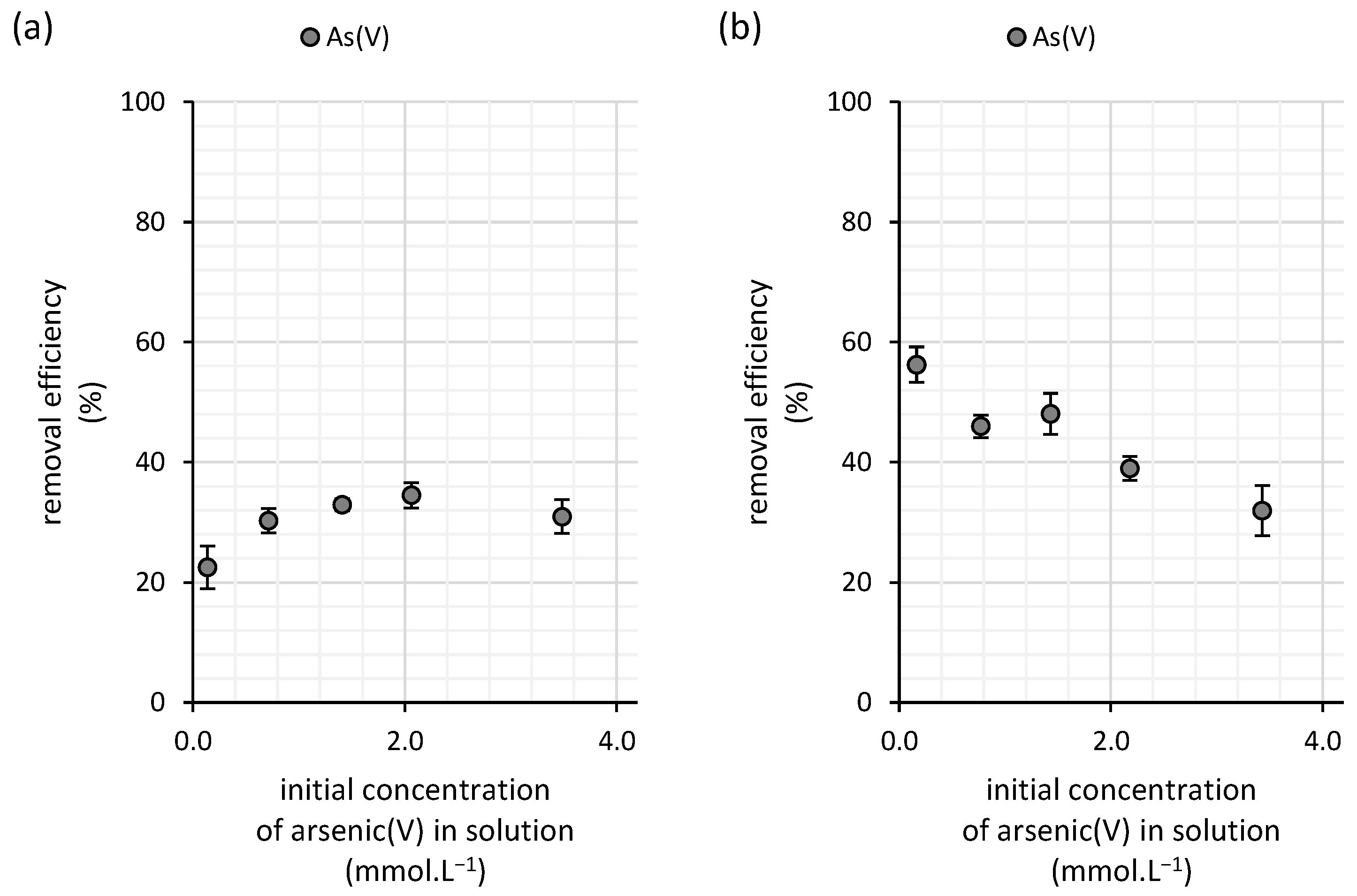 Polymers 16 03340 g008