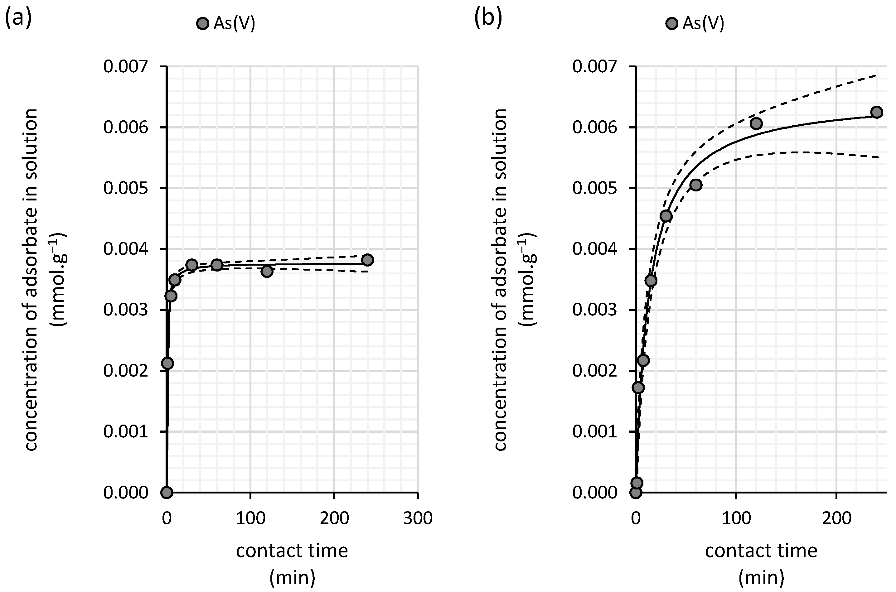 Polymers 16 03340 g009