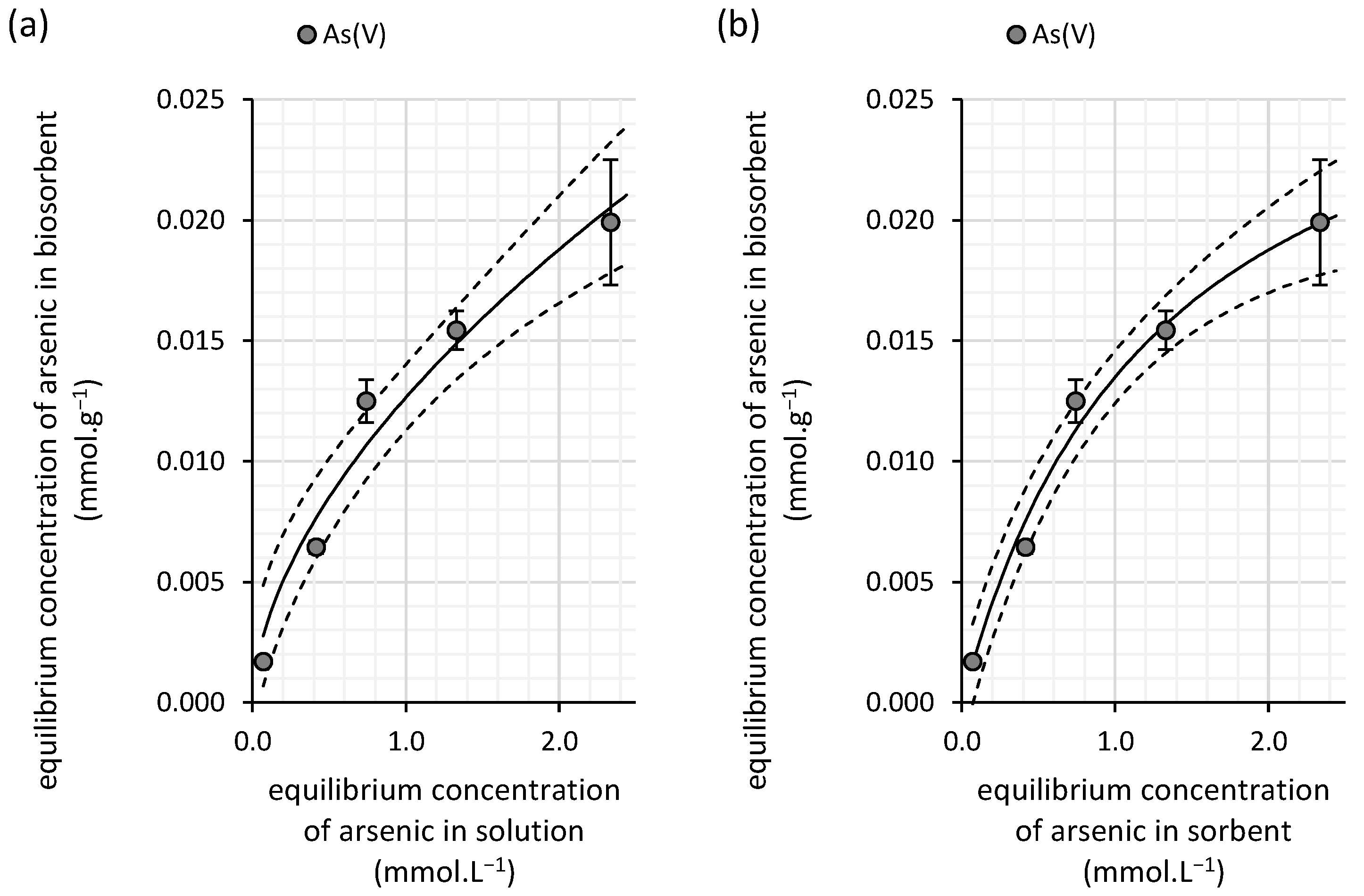 Polymers 16 03340 g010