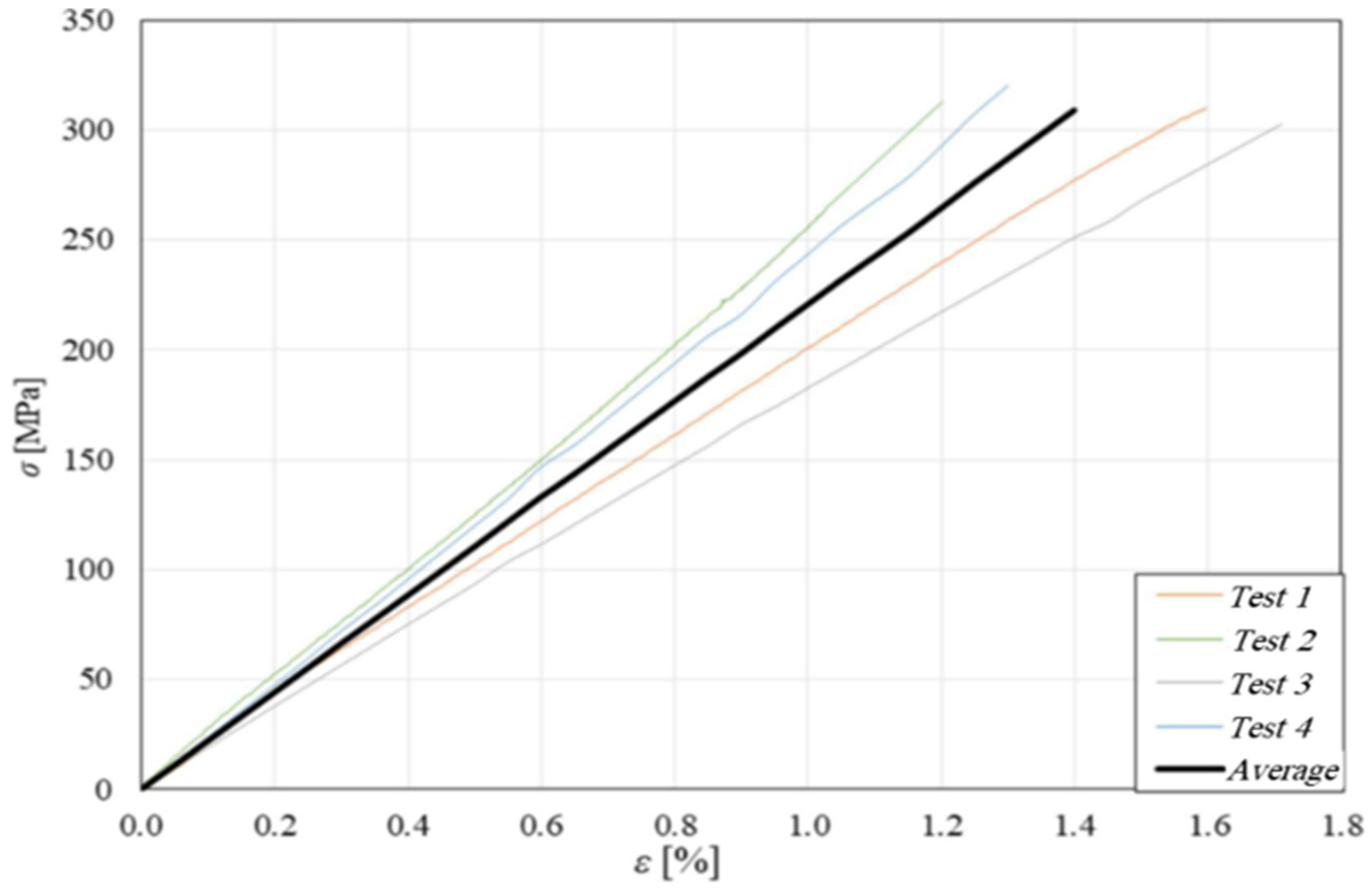 Polymers 16 03341 g004