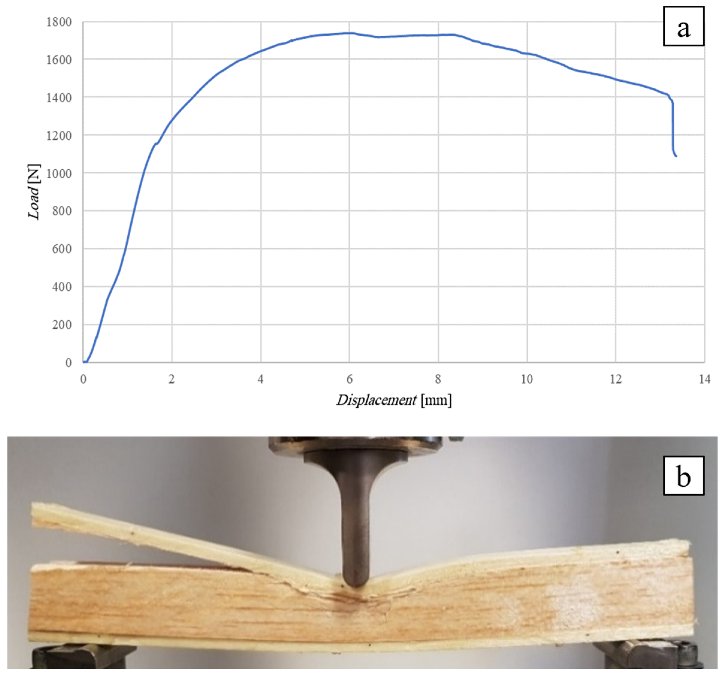 Polymers 16 03341 g009
