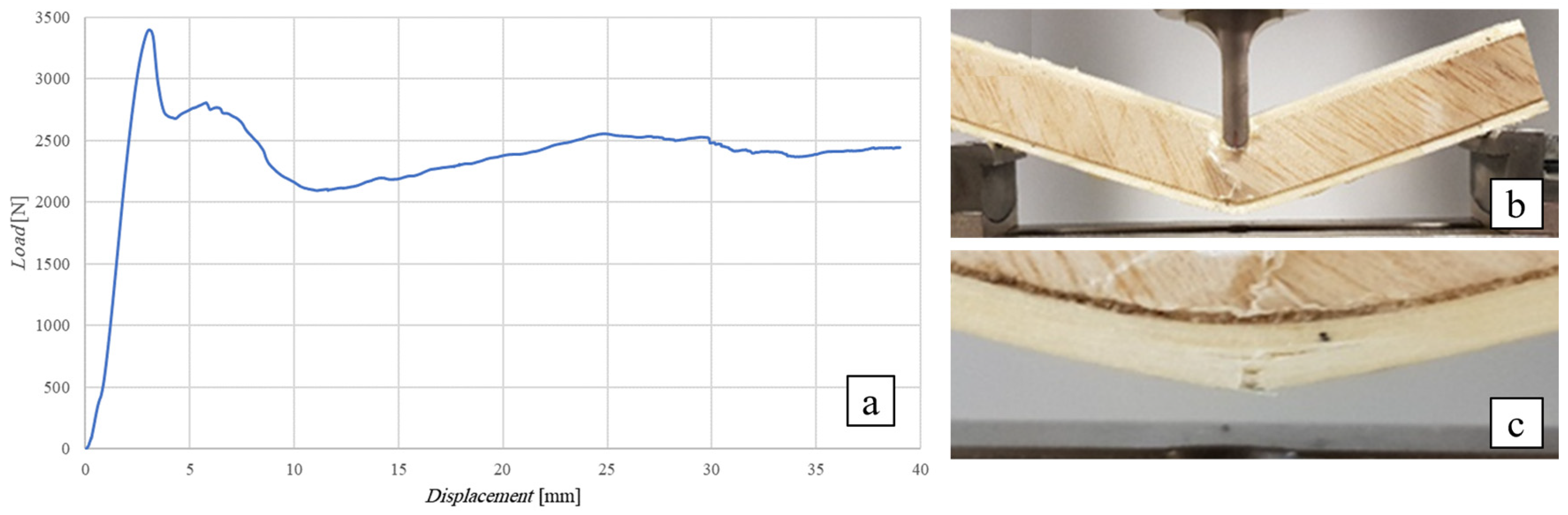 Polymers 16 03341 g011