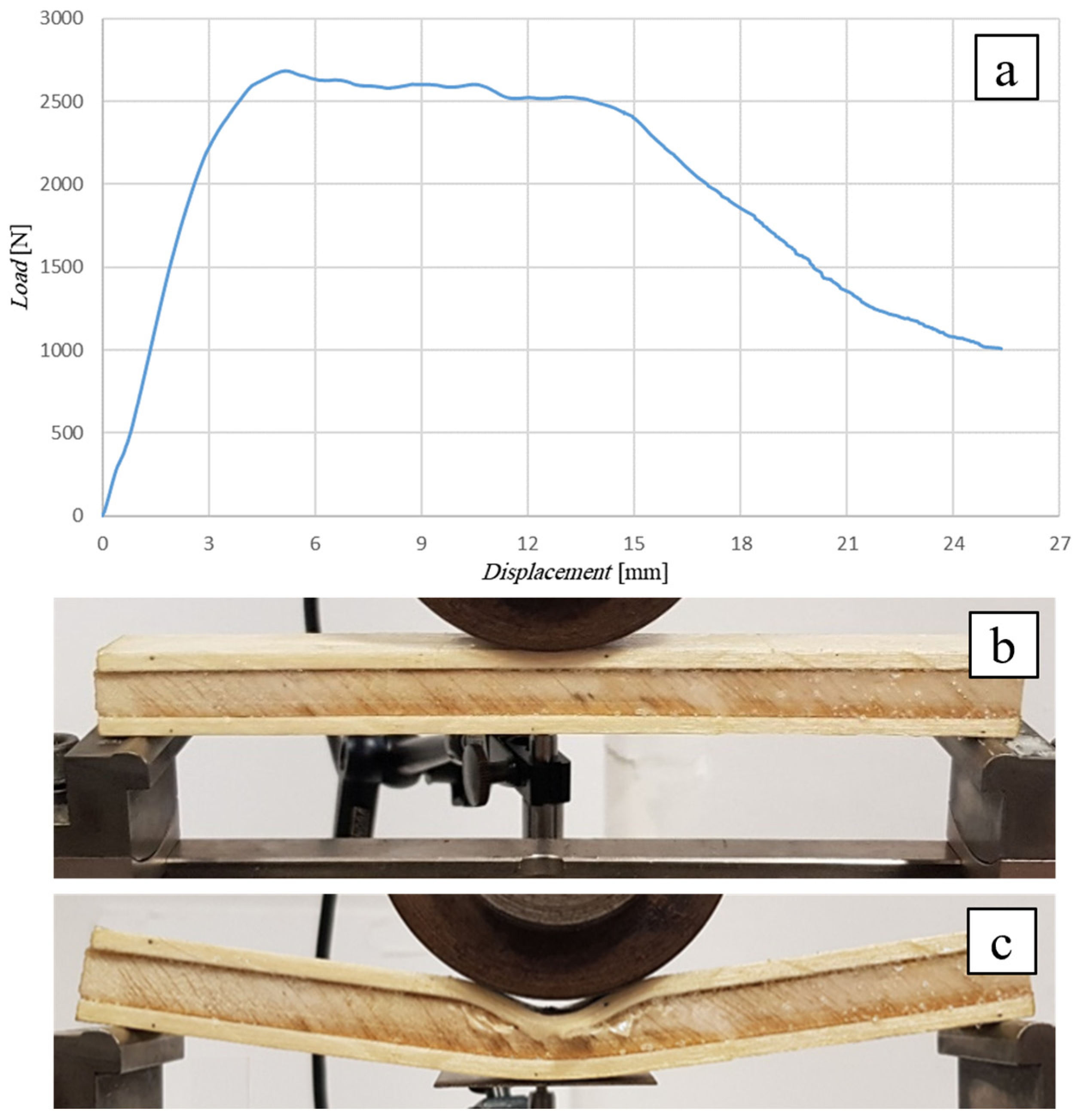 Polymers 16 03341 g012
