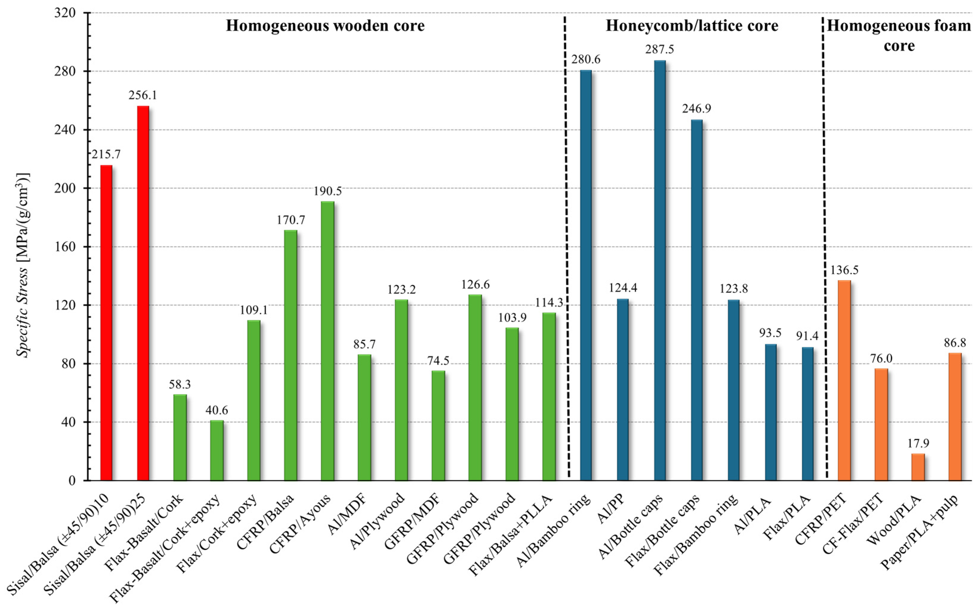 Polymers 16 03341 g016