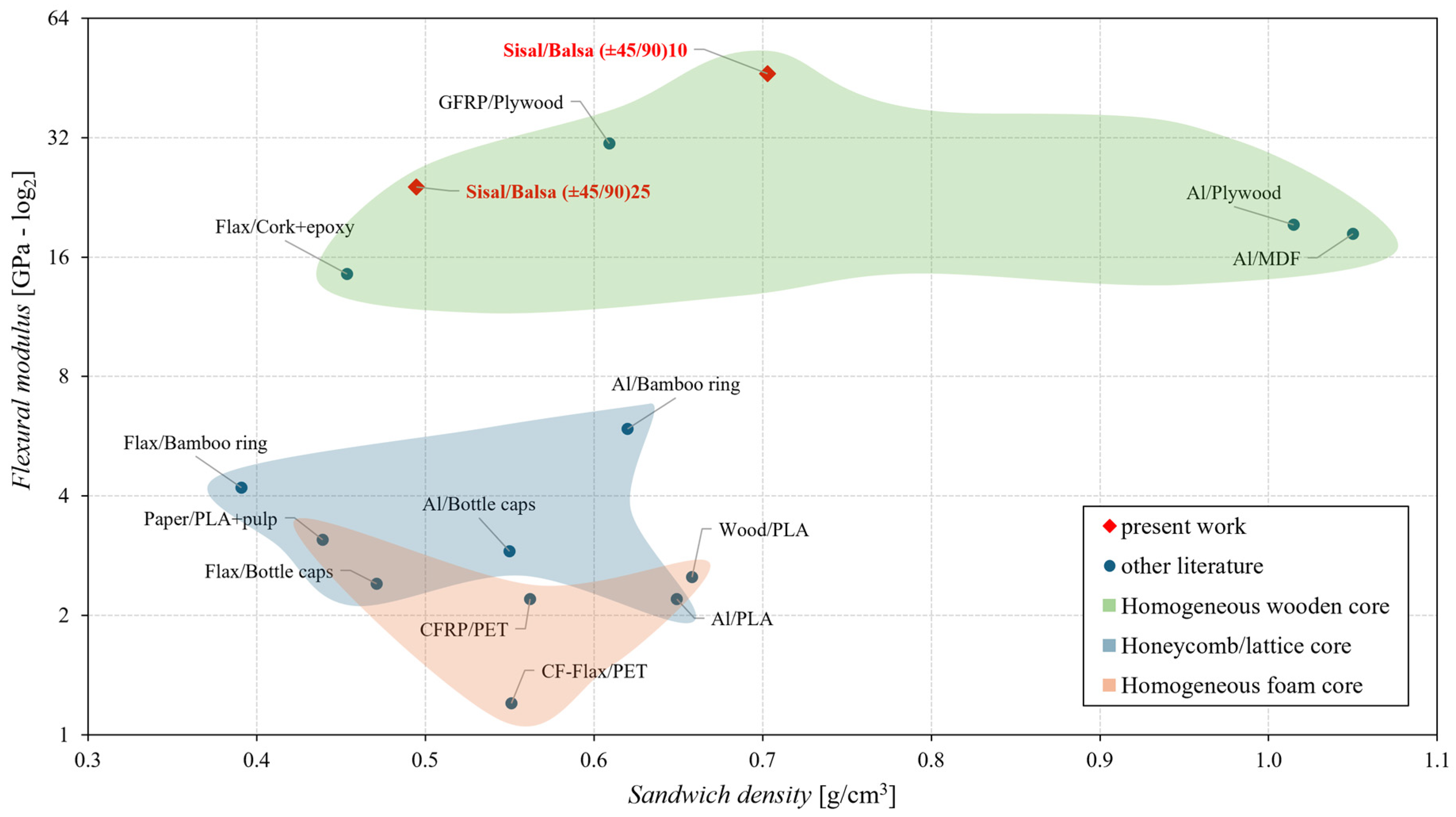 Polymers 16 03341 g017