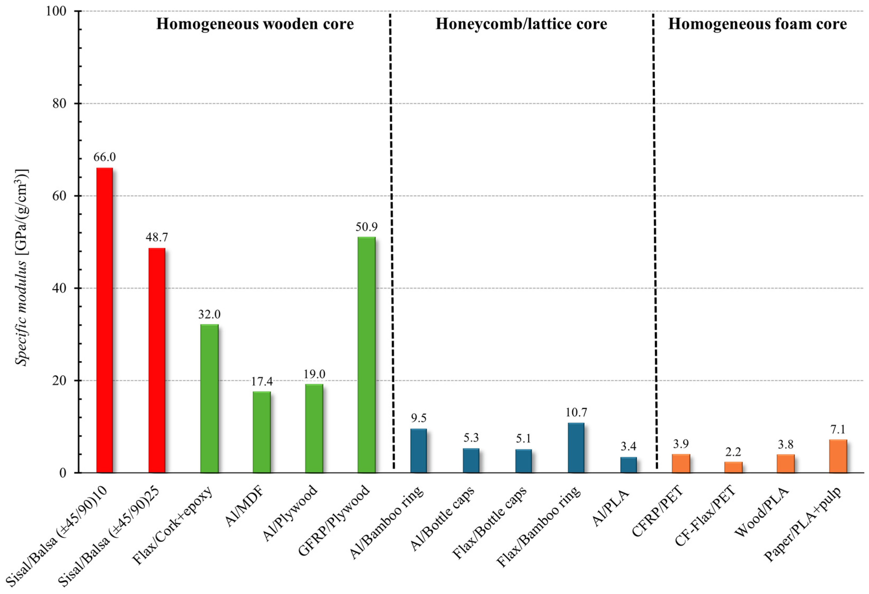 Polymers 16 03341 g018