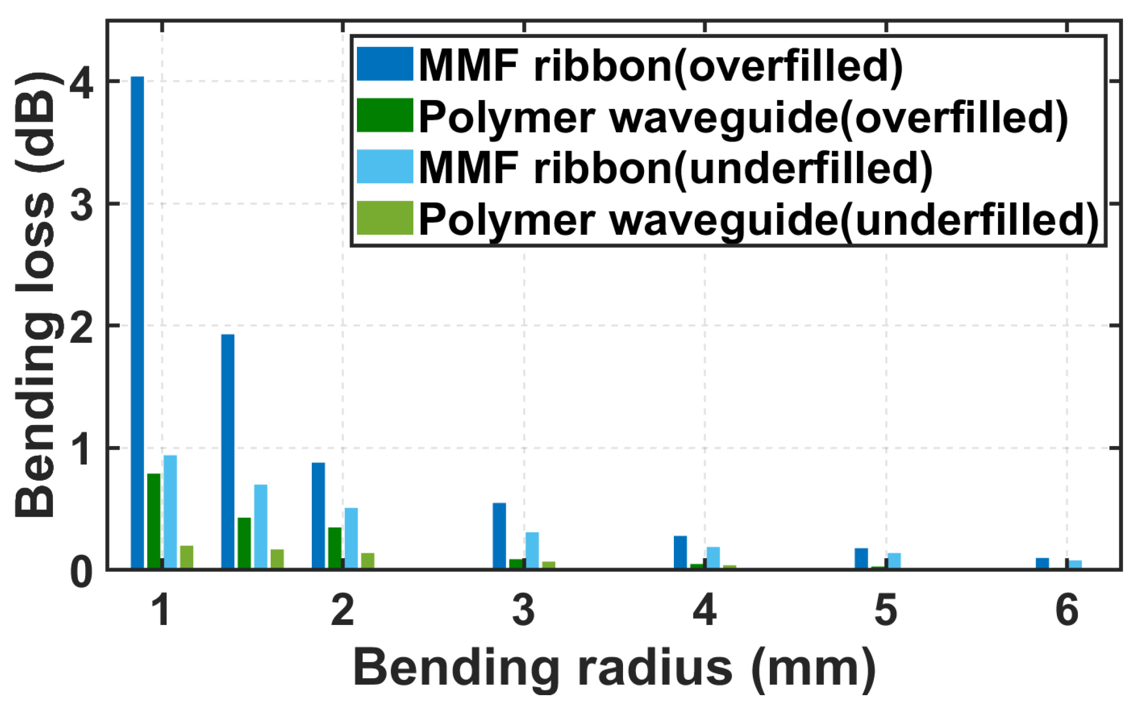 Polymers 16 03350 g009