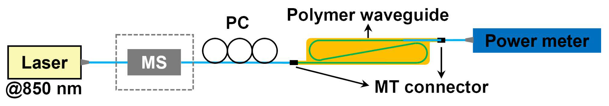 Polymers 16 03350 g010