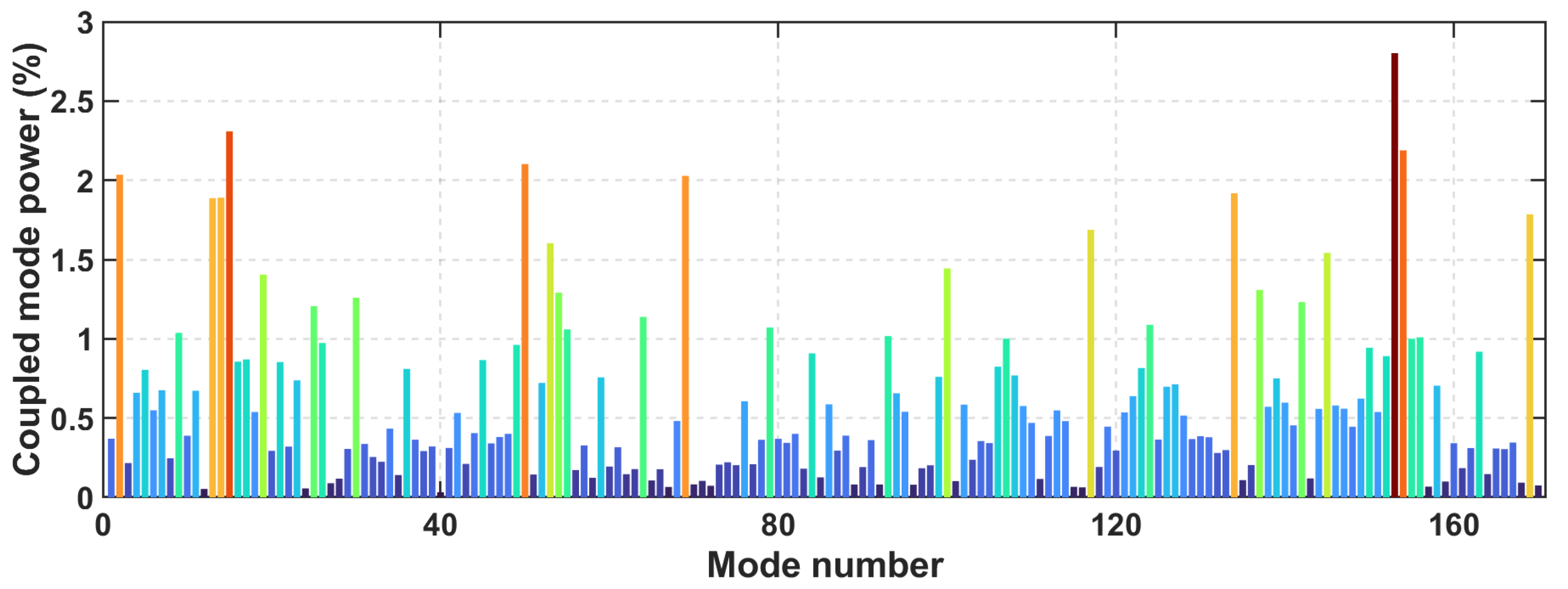 Polymers 16 03350 g012