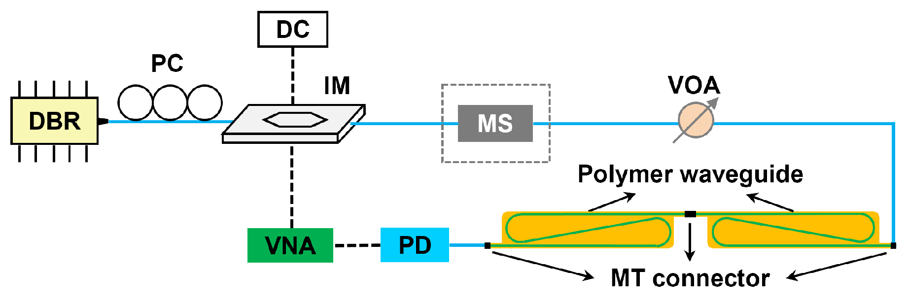 Polymers 16 03350 g013