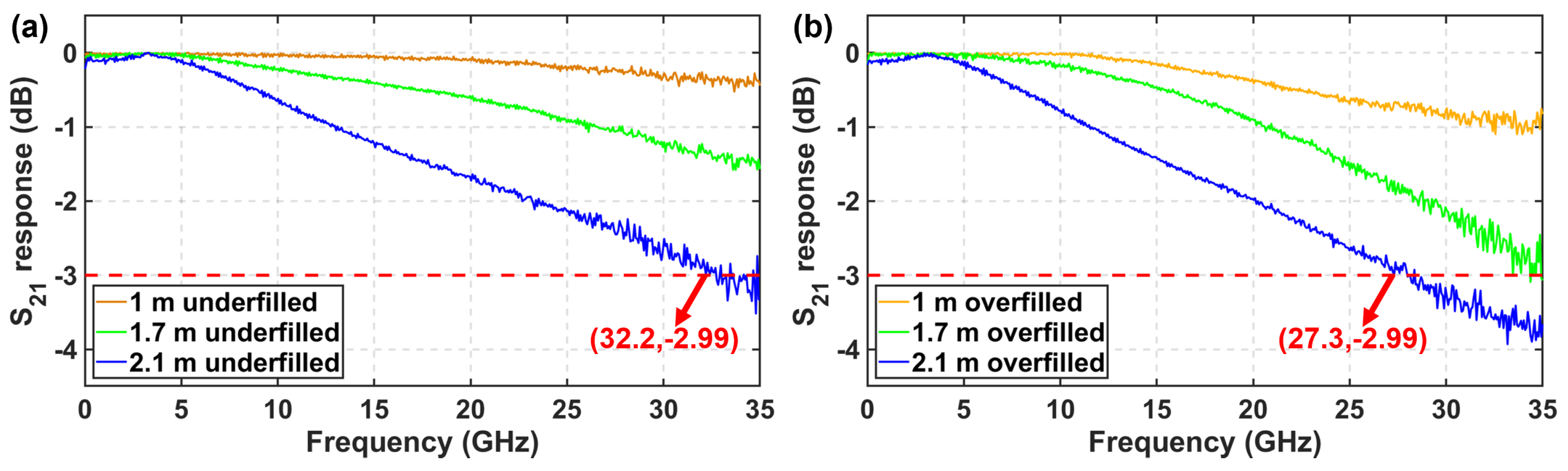 Polymers 16 03350 g014