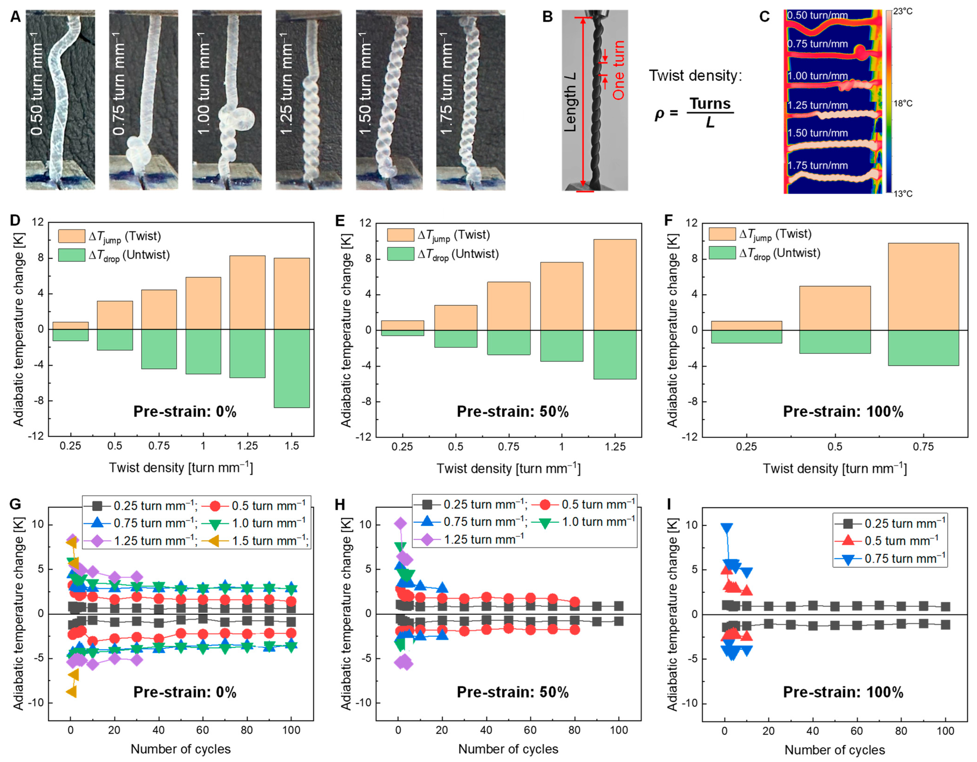 Polymers 16 03360 g005