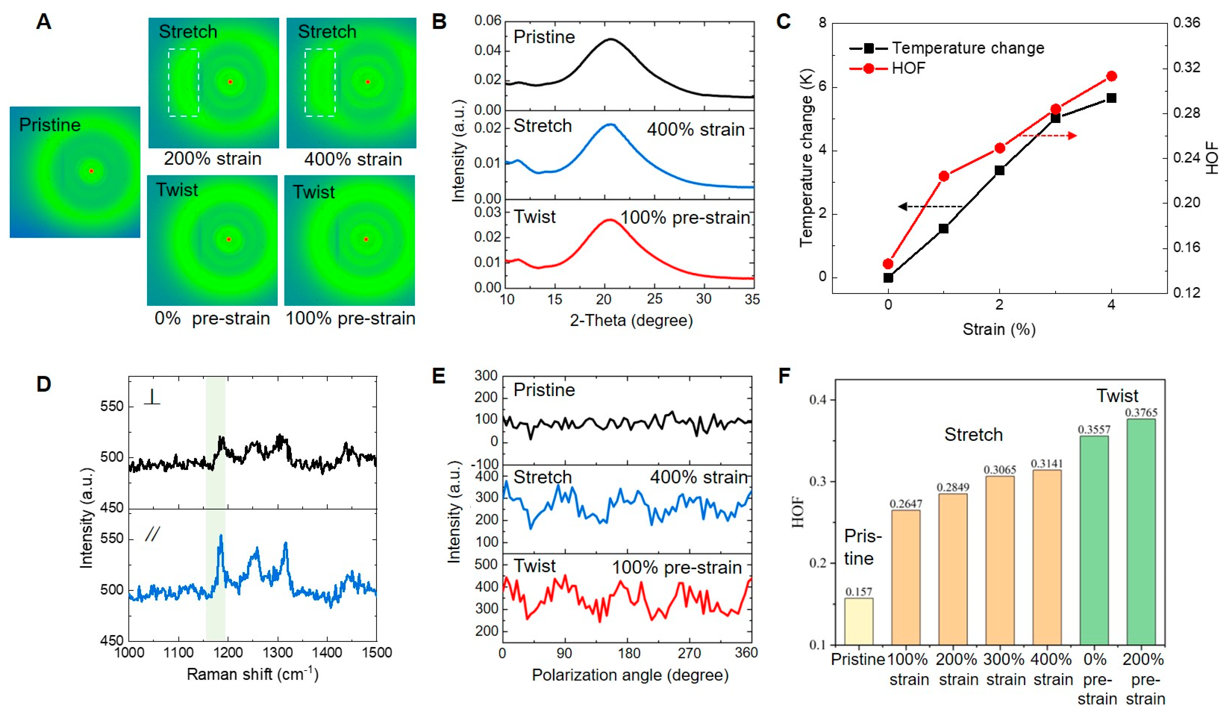 Polymers 16 03360 g006