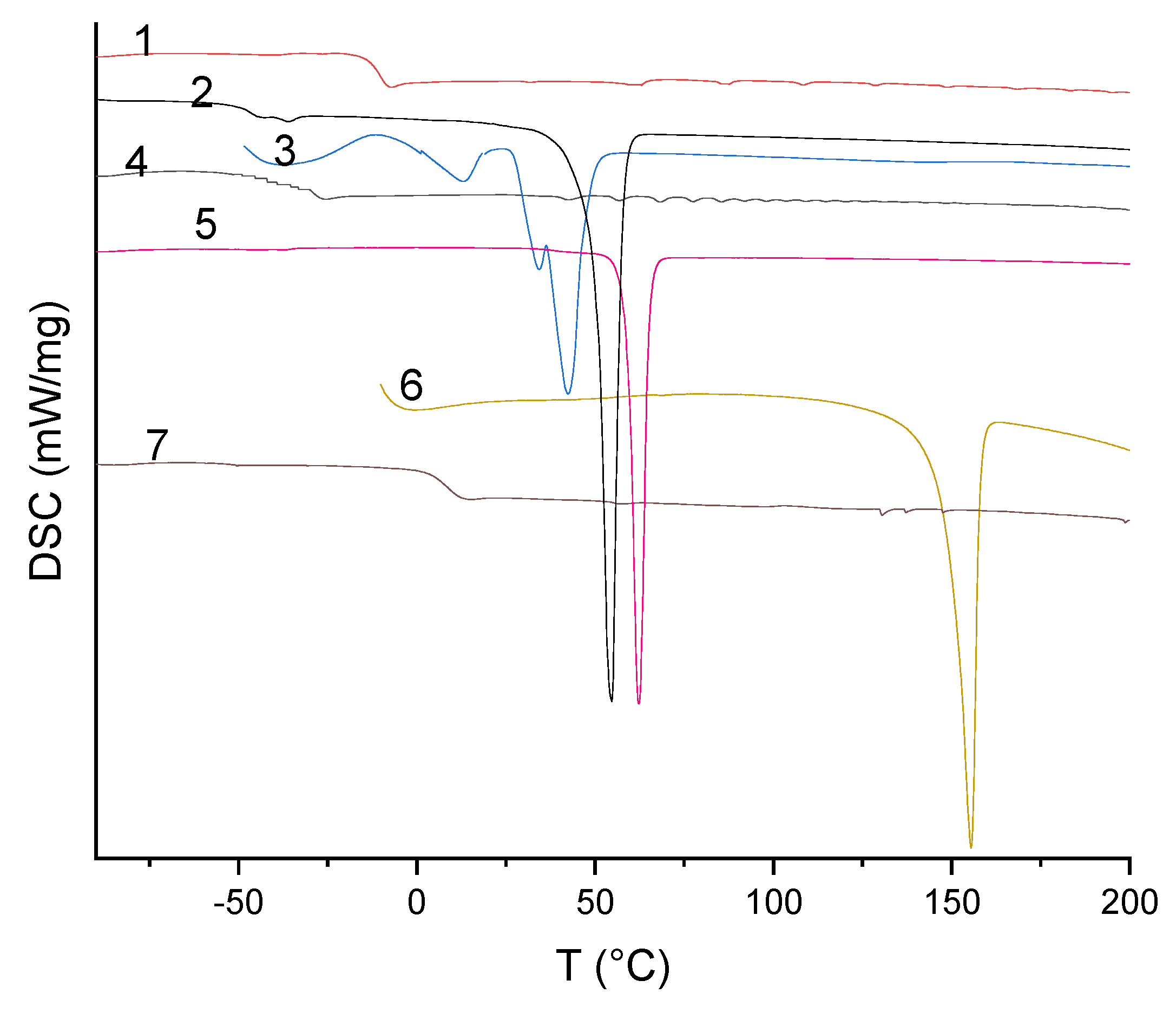 Polymers 16 03364 g003 Polymers 16 03364 g003