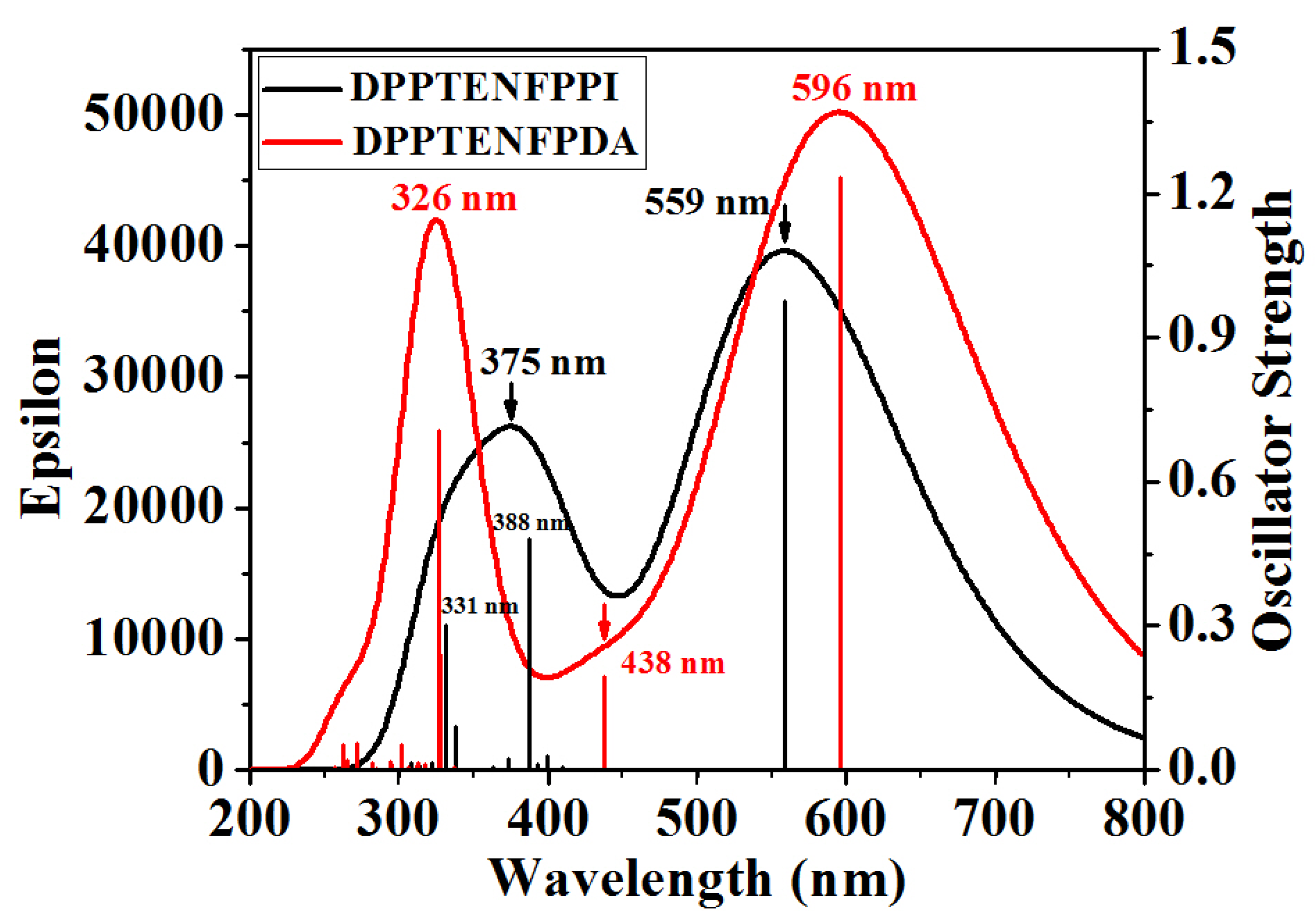 Polymers 16 03365 g005