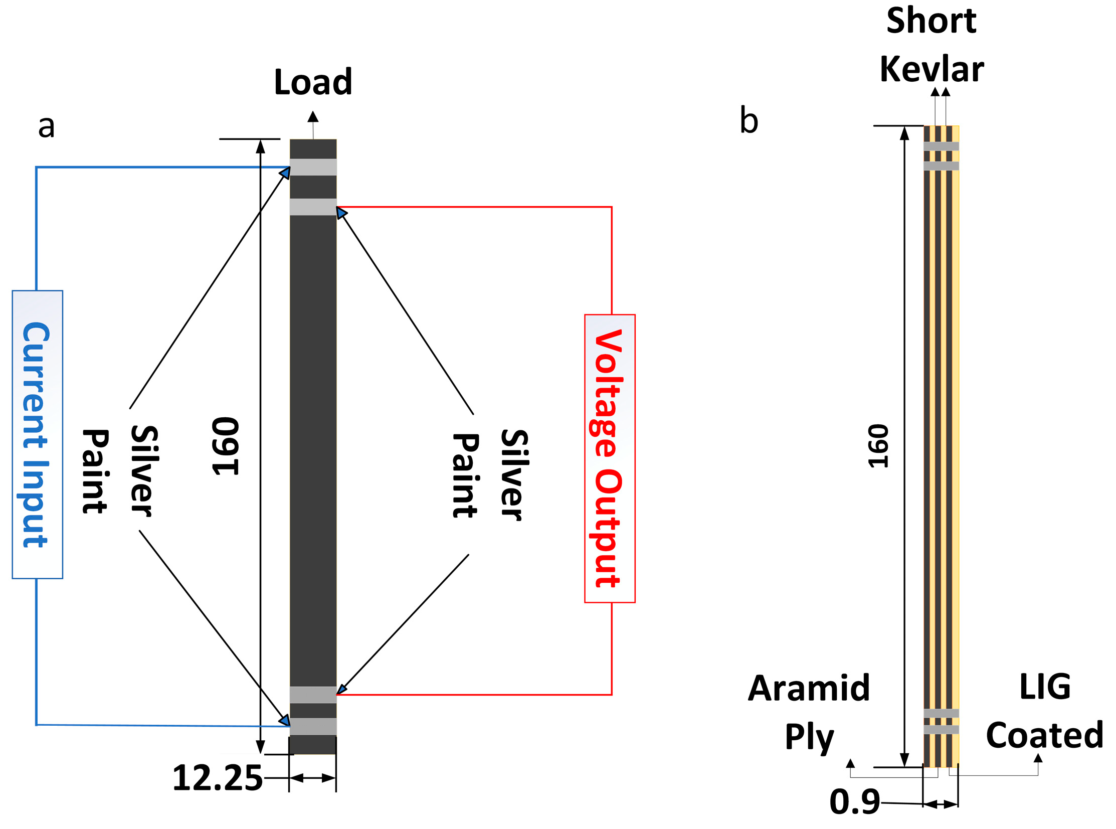 Polymers 16 03380 g004