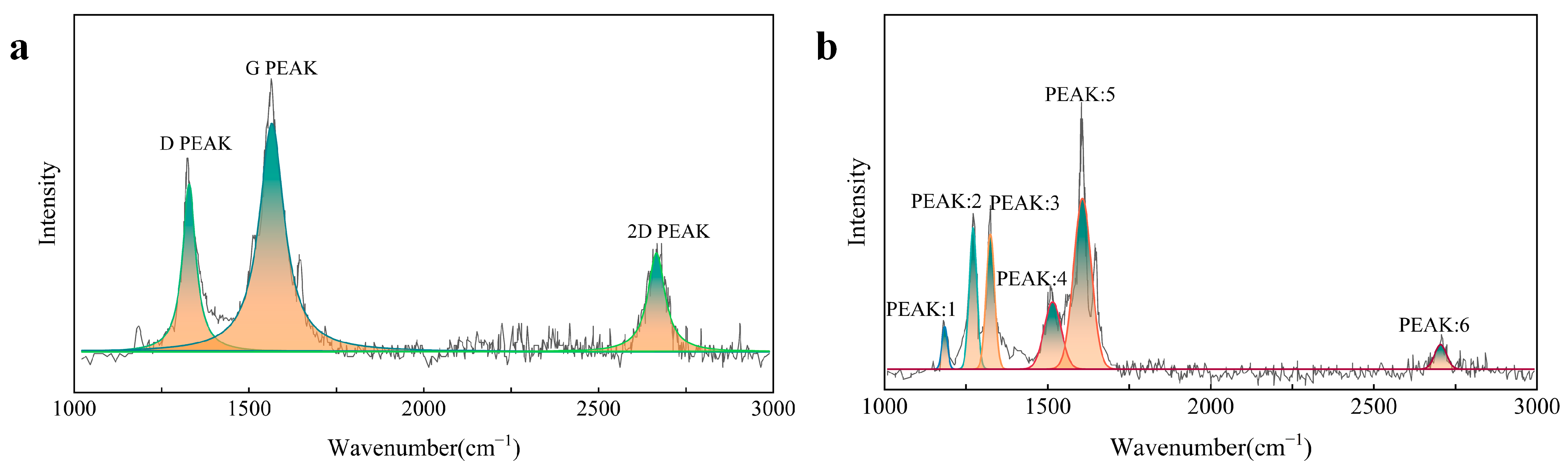 Polymers 16 03380 g005