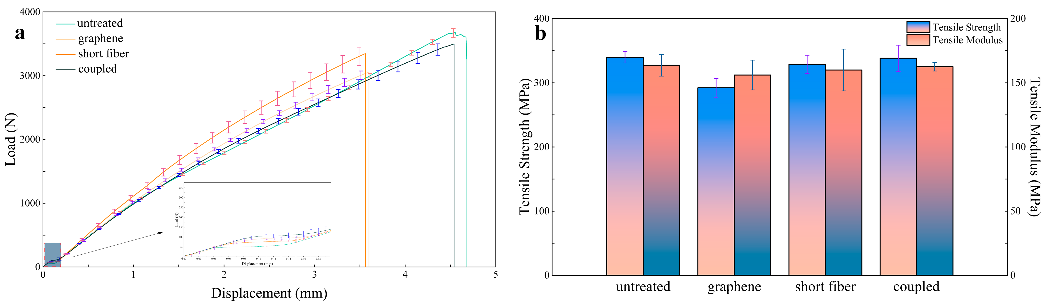 Polymers 16 03380 g012