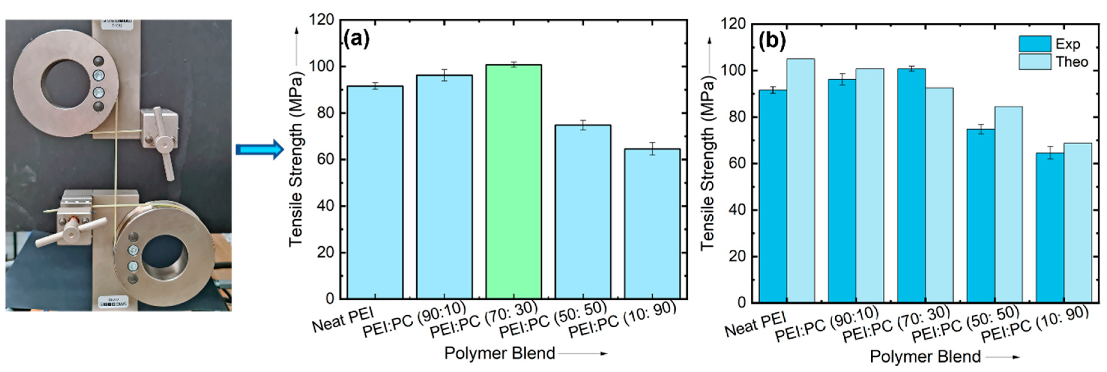 Polymers 16 03384 g005 Polymers 16 03384 g005