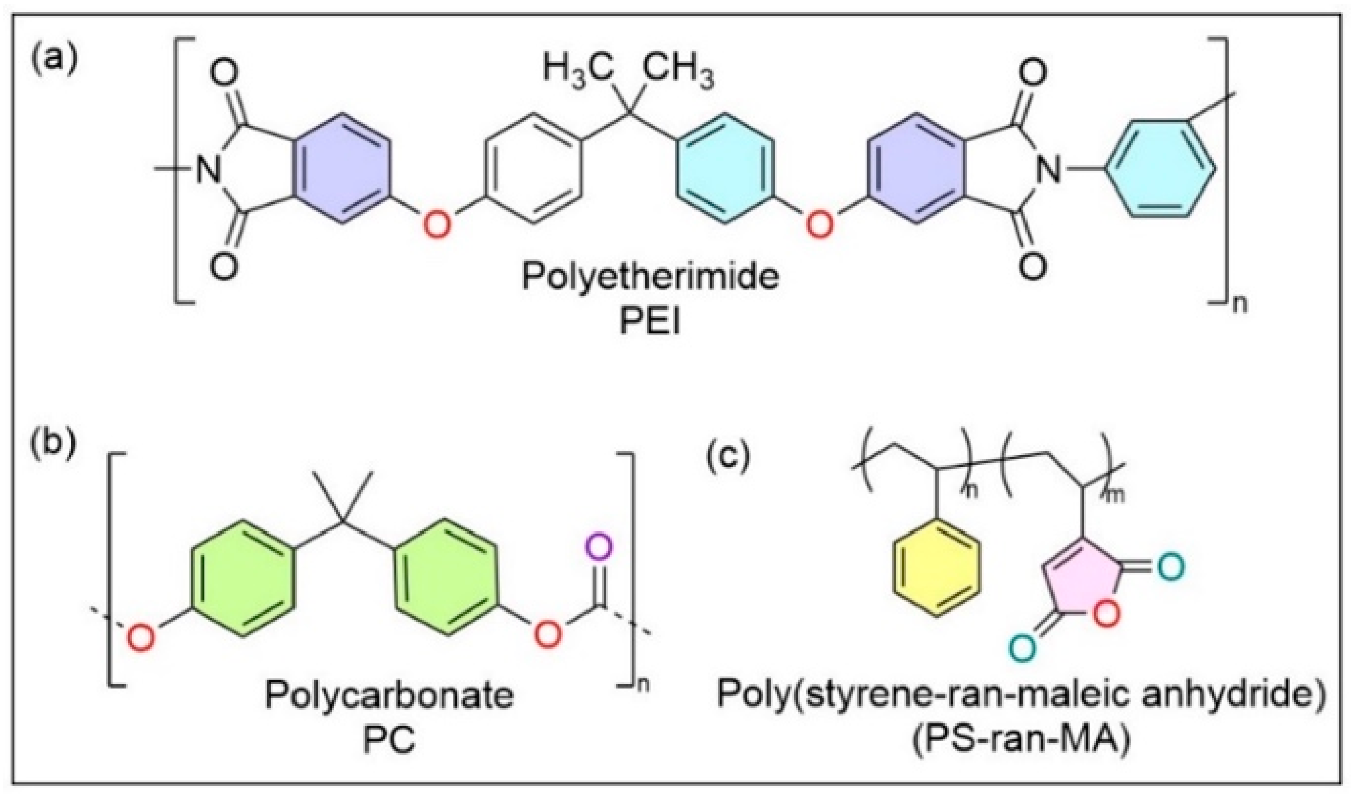 Polymers 16 03384 g011 Polymers 16 03384 g011