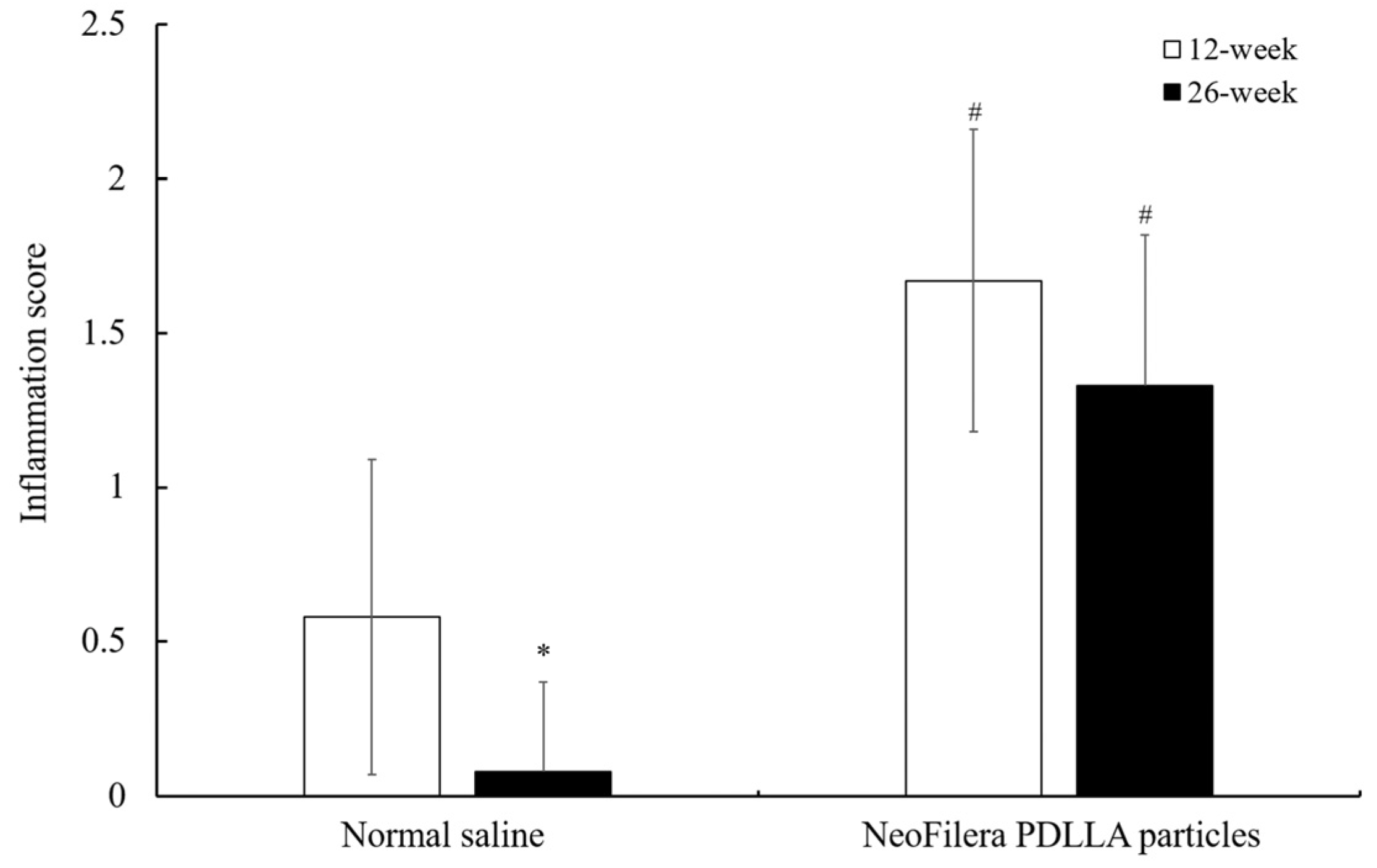 Polymers 16 03395 g004