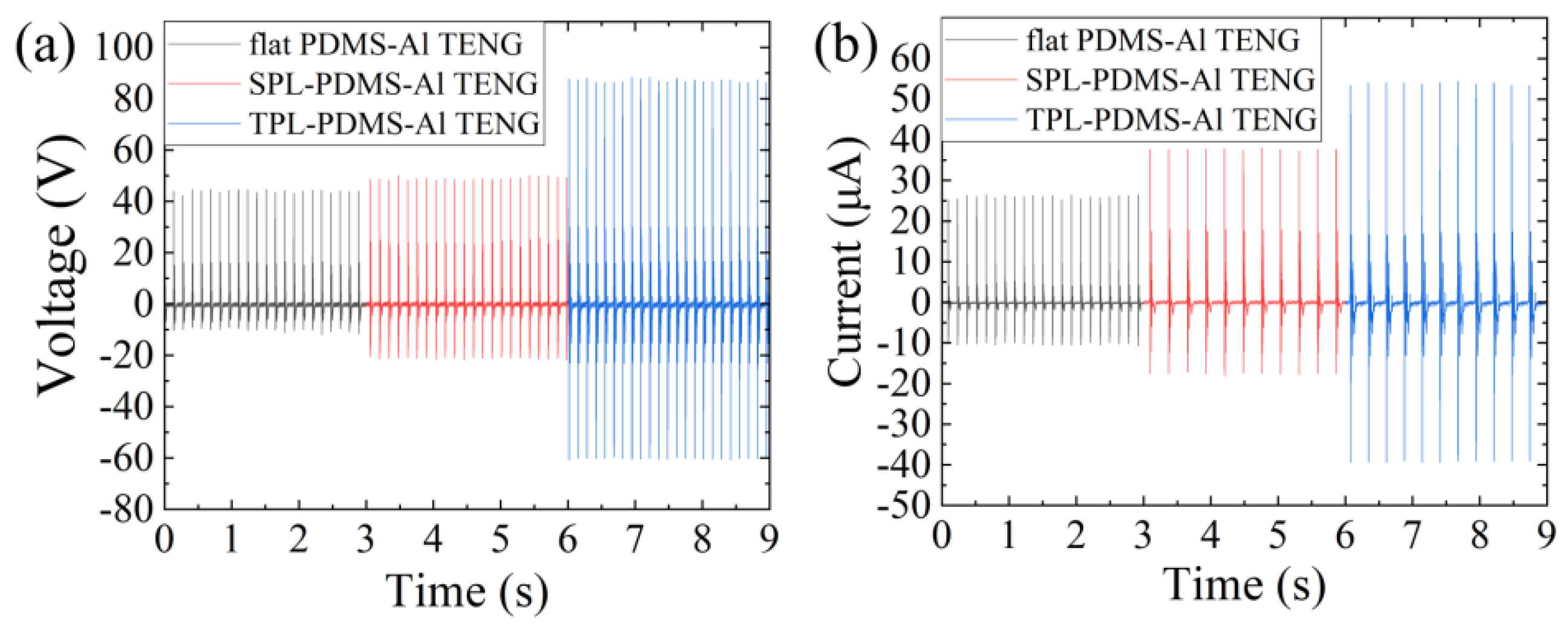 Polymers 16 03397 g002