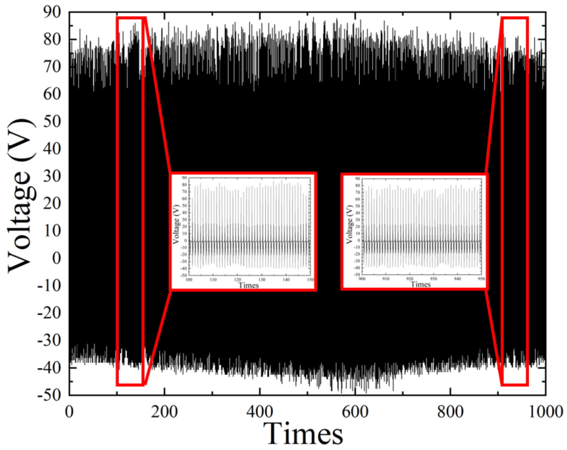 Polymers 16 03397 g003