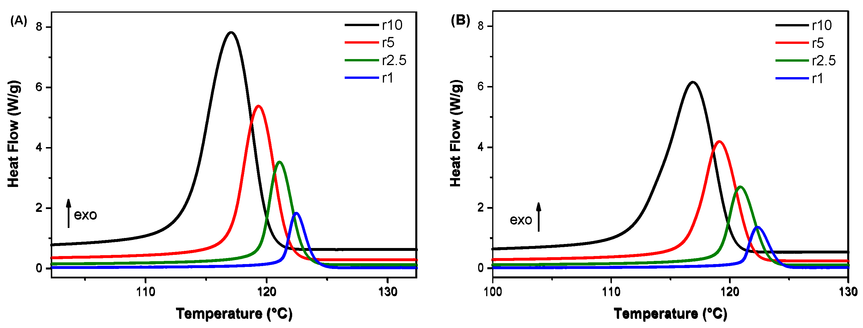 Polymers 16 03398 g003