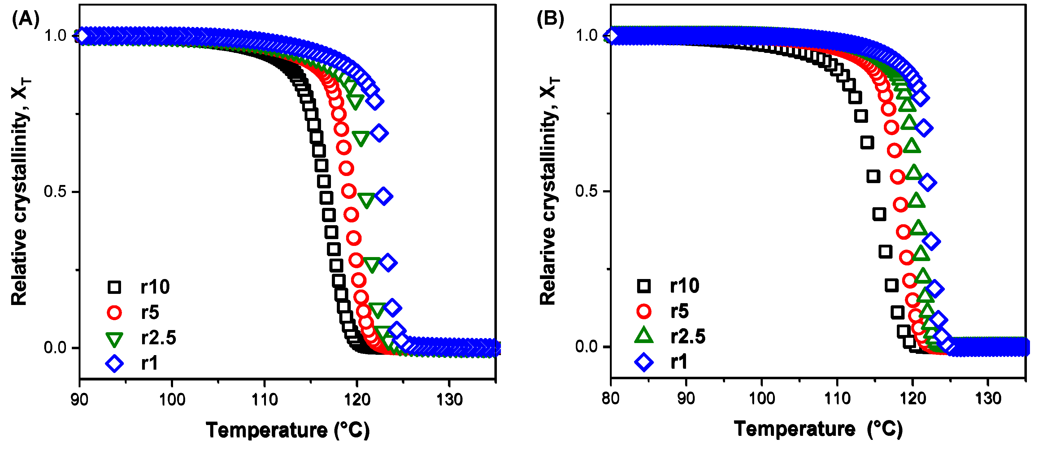 Polymers 16 03398 g004