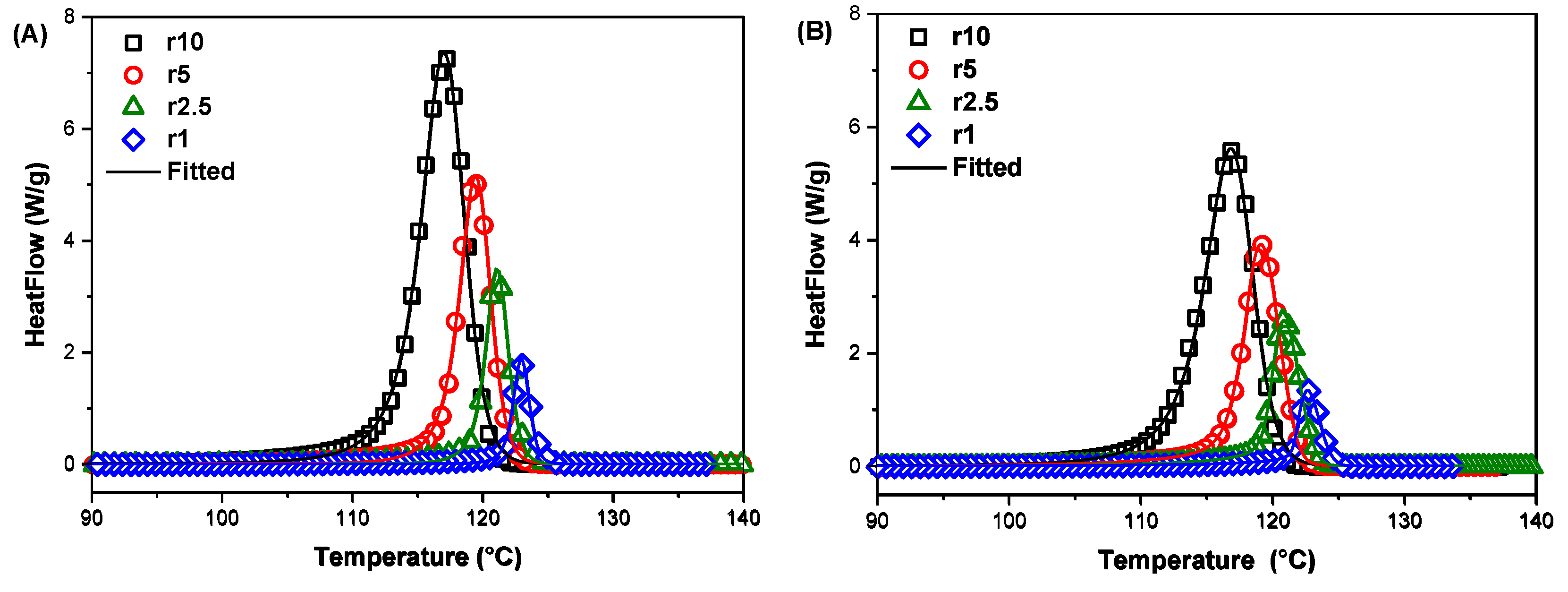Polymers 16 03398 g006